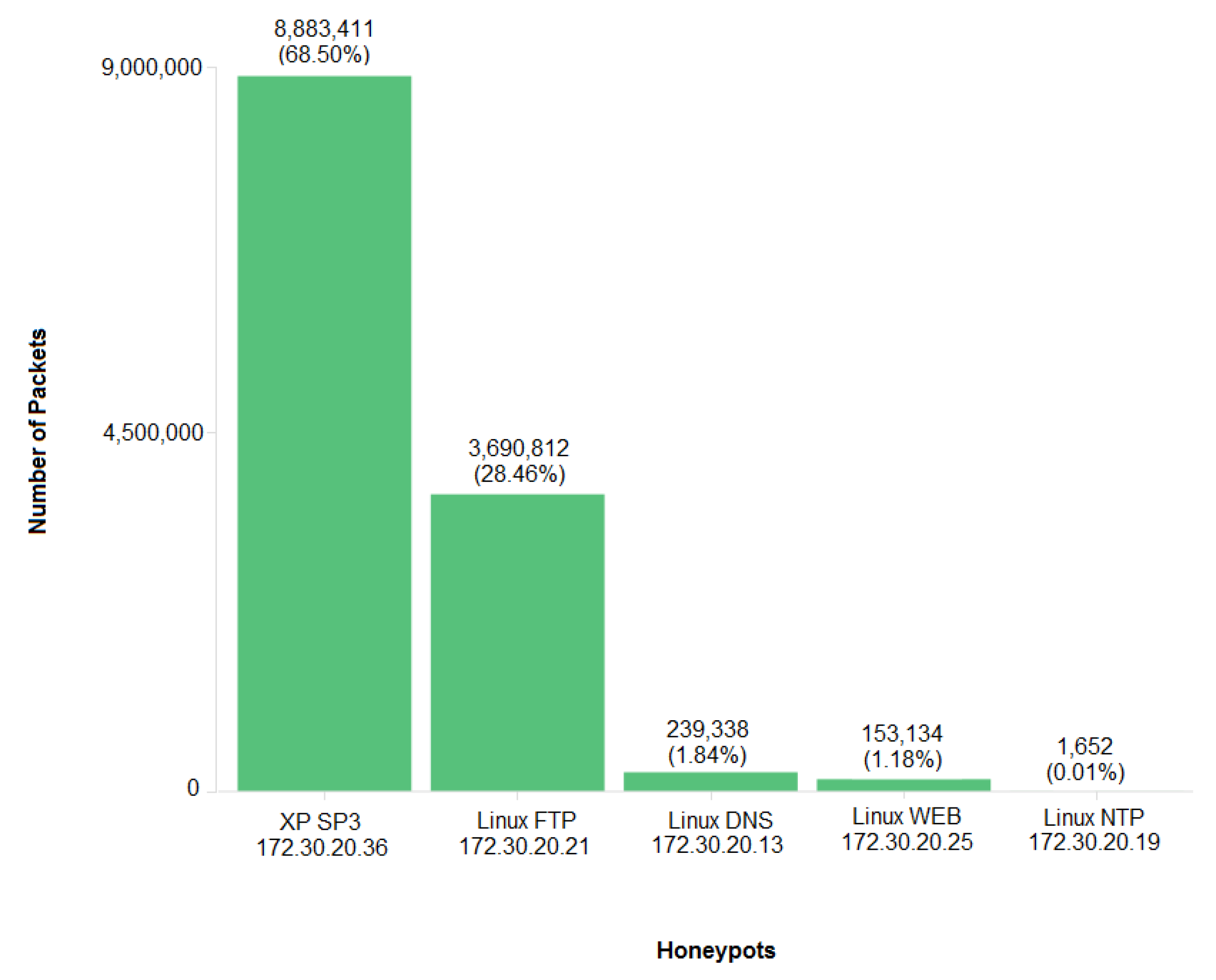 Applsci 07 01082 g007 550