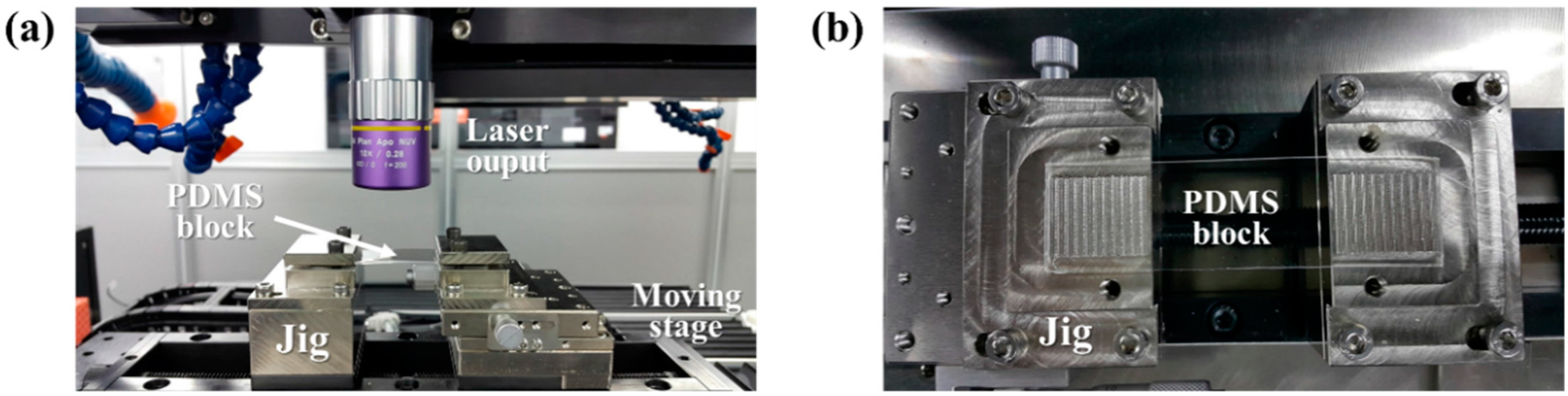 Applsci 07 01083 g001a