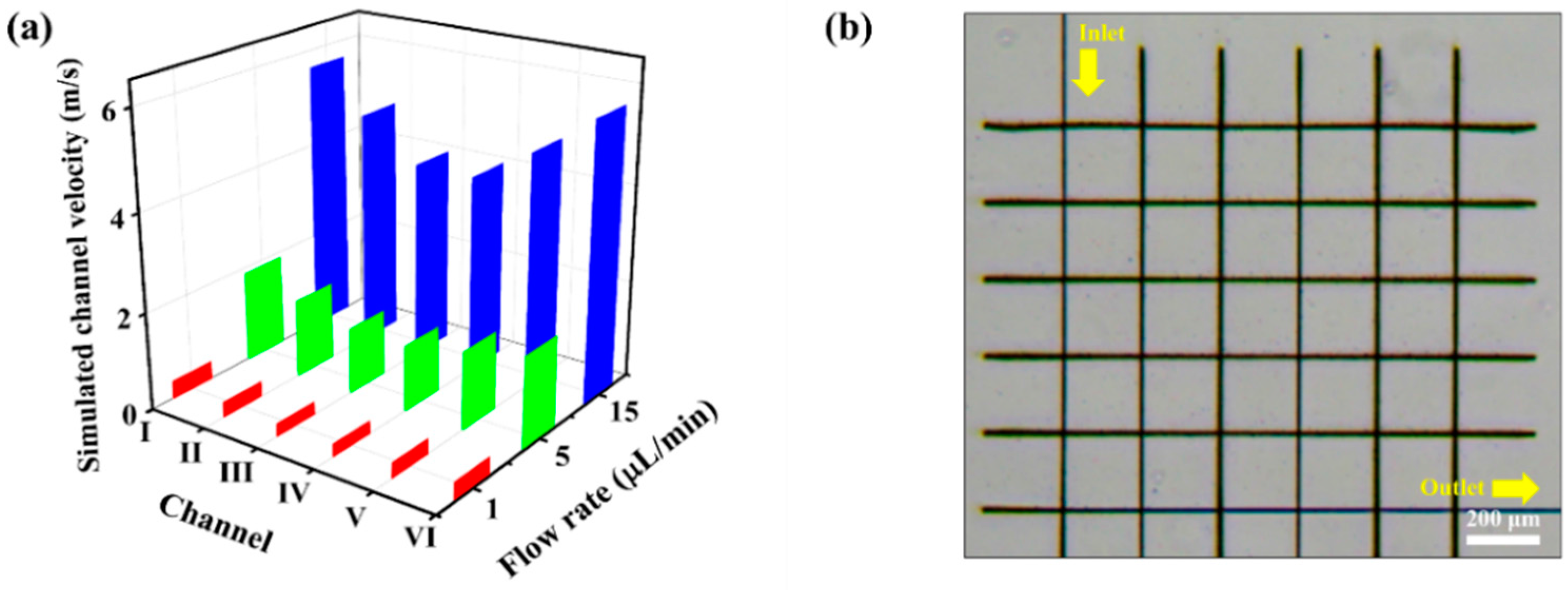 Applsci 07 01083 g005a