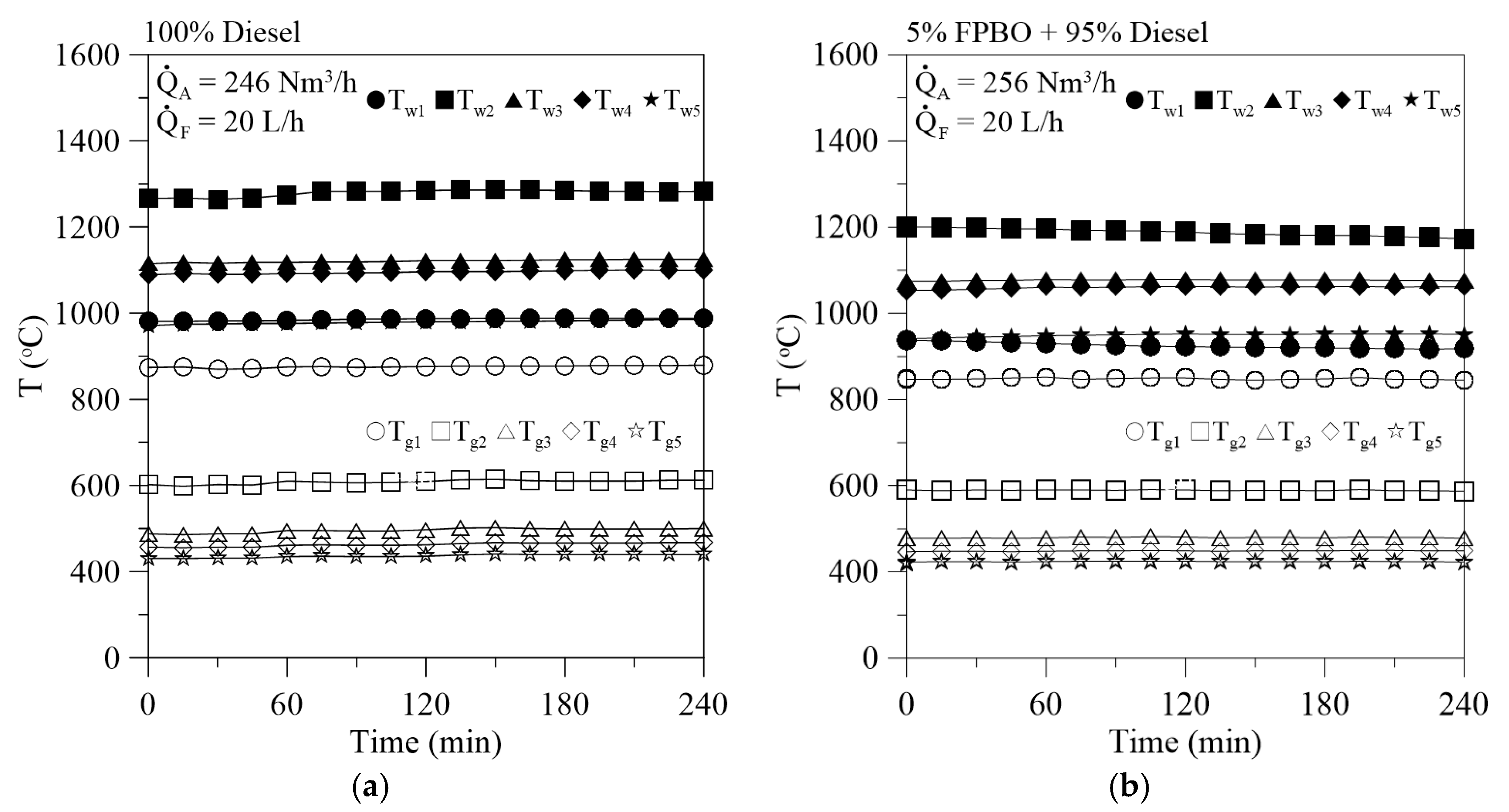 Applsci 07 01085 g005 Applsci 07 01085 g005