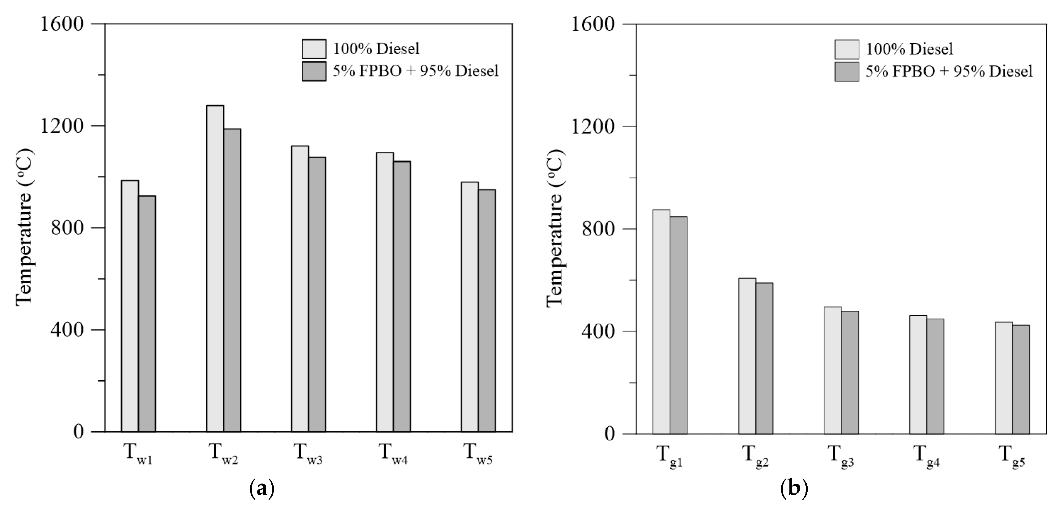 Applsci 07 01085 g006 Applsci 07 01085 g006