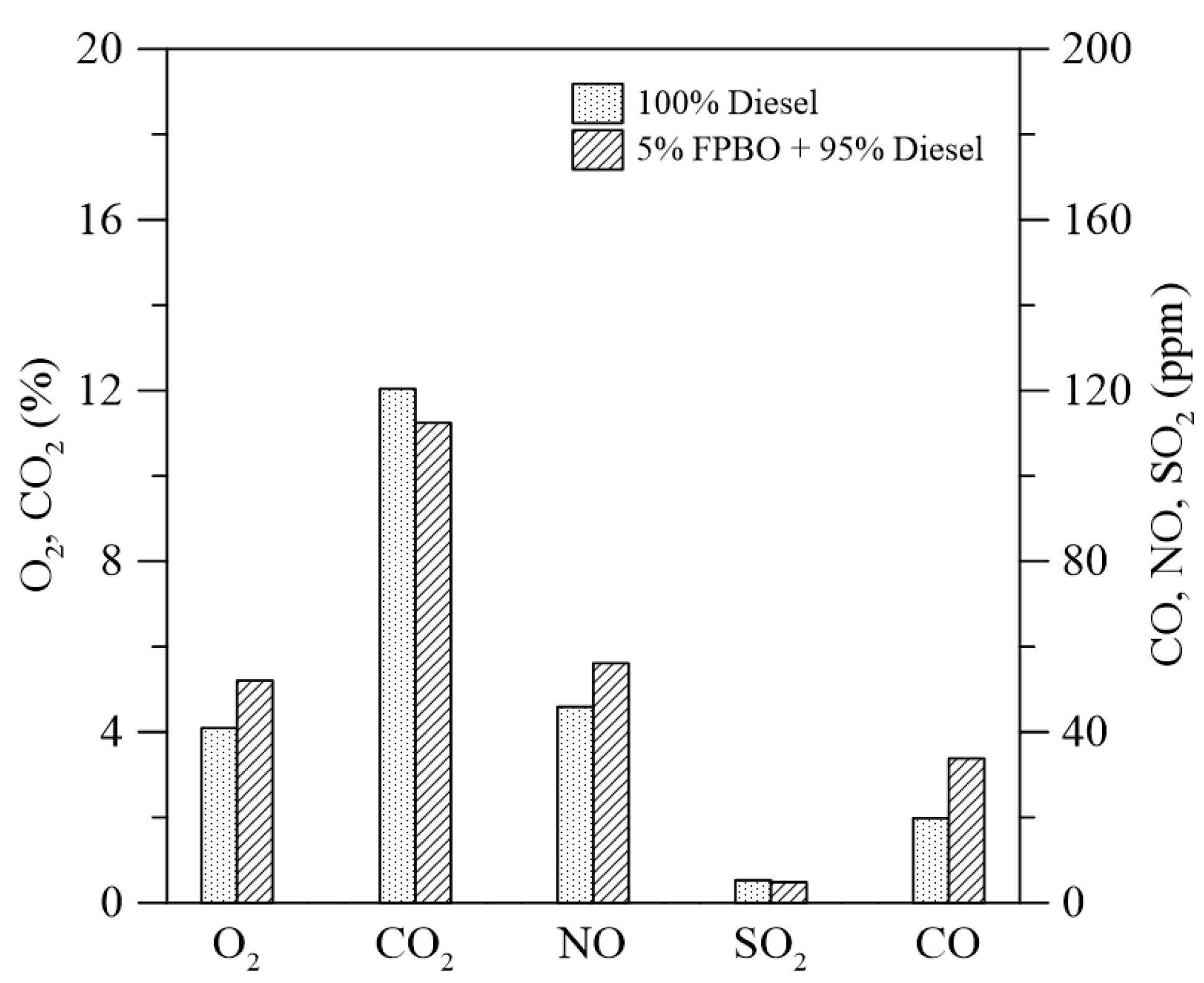 Applsci 07 01085 g008 Applsci 07 01085 g008