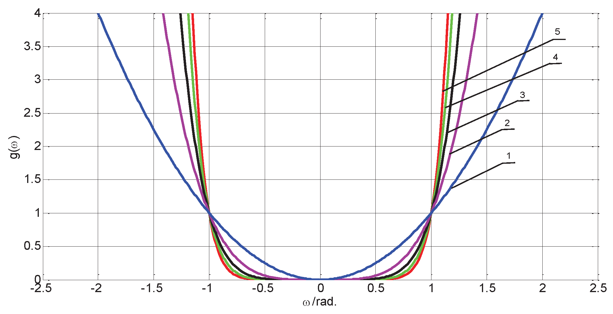 Applsci 07 01086 g001 550