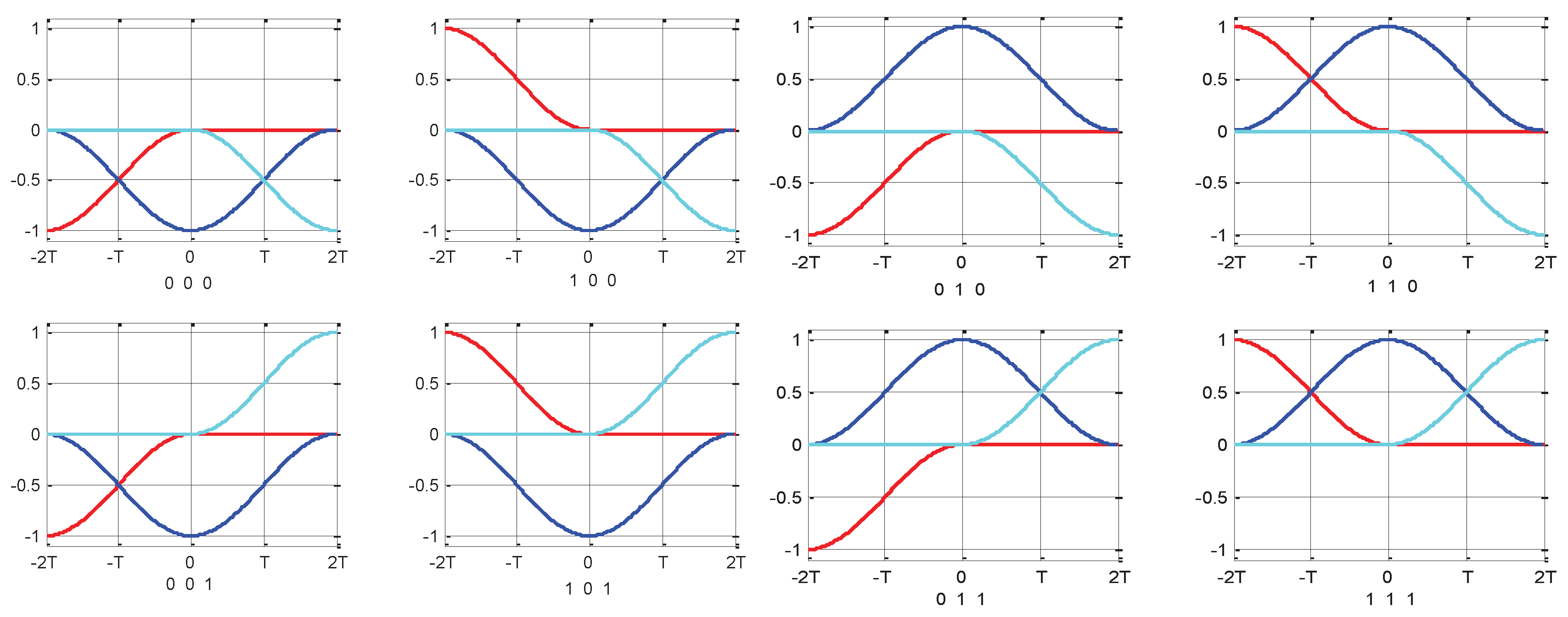 Applsci 07 01086 g002 550