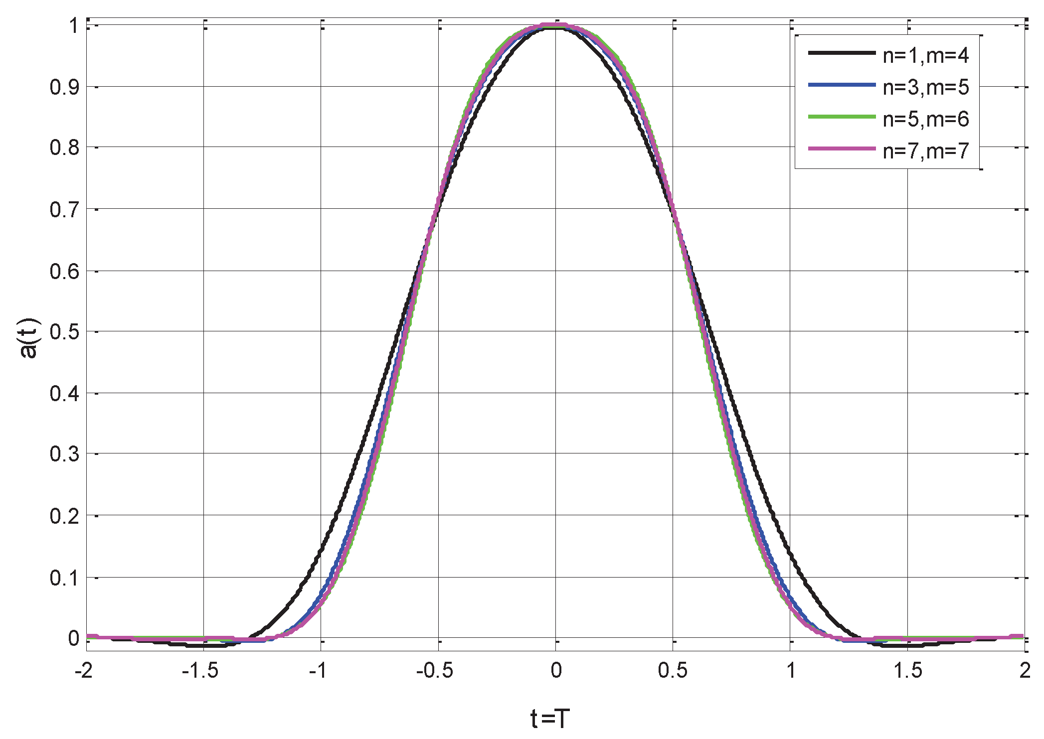 Applsci 07 01086 g004 550