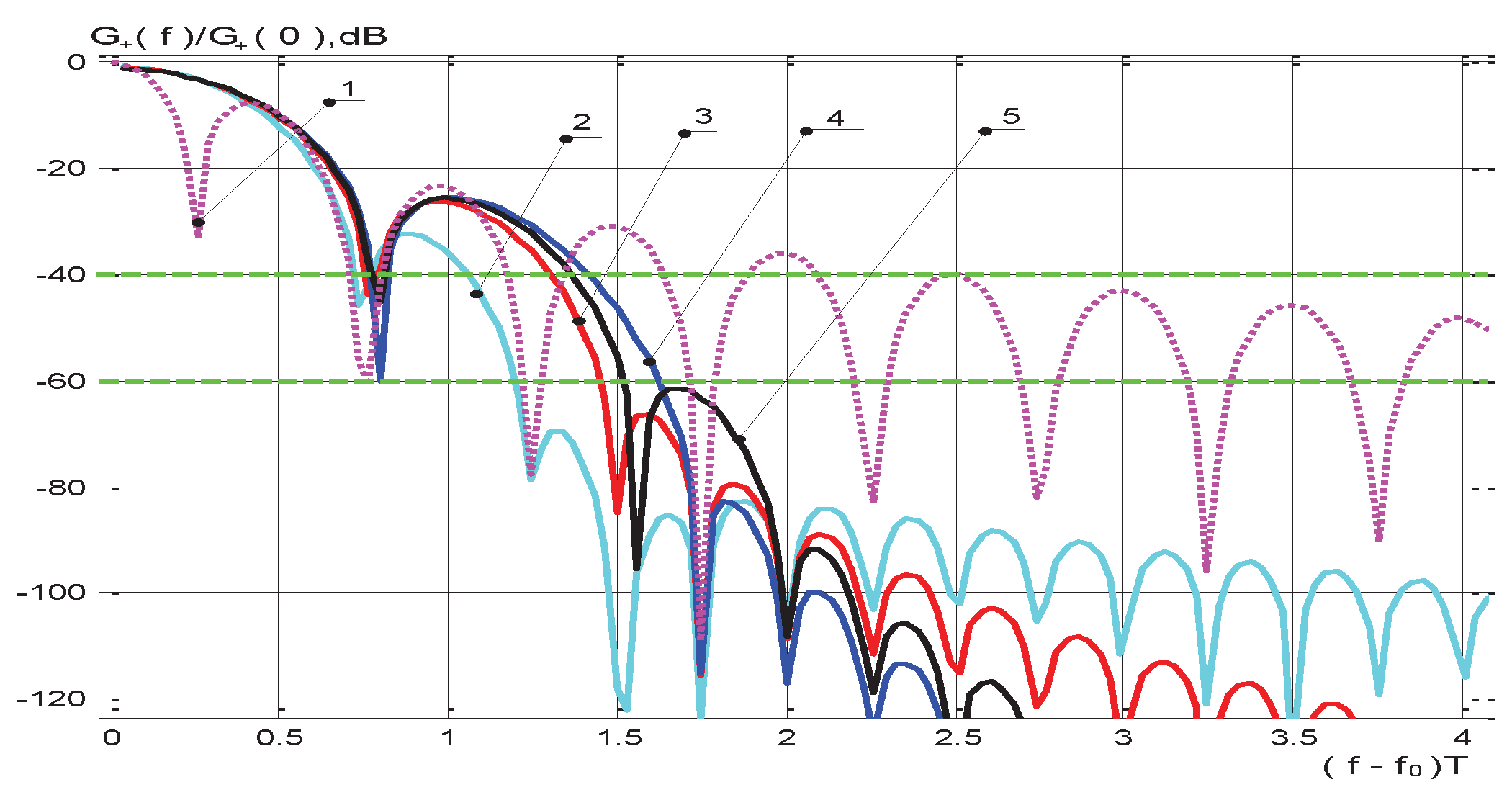 Applsci 07 01086 g005 550