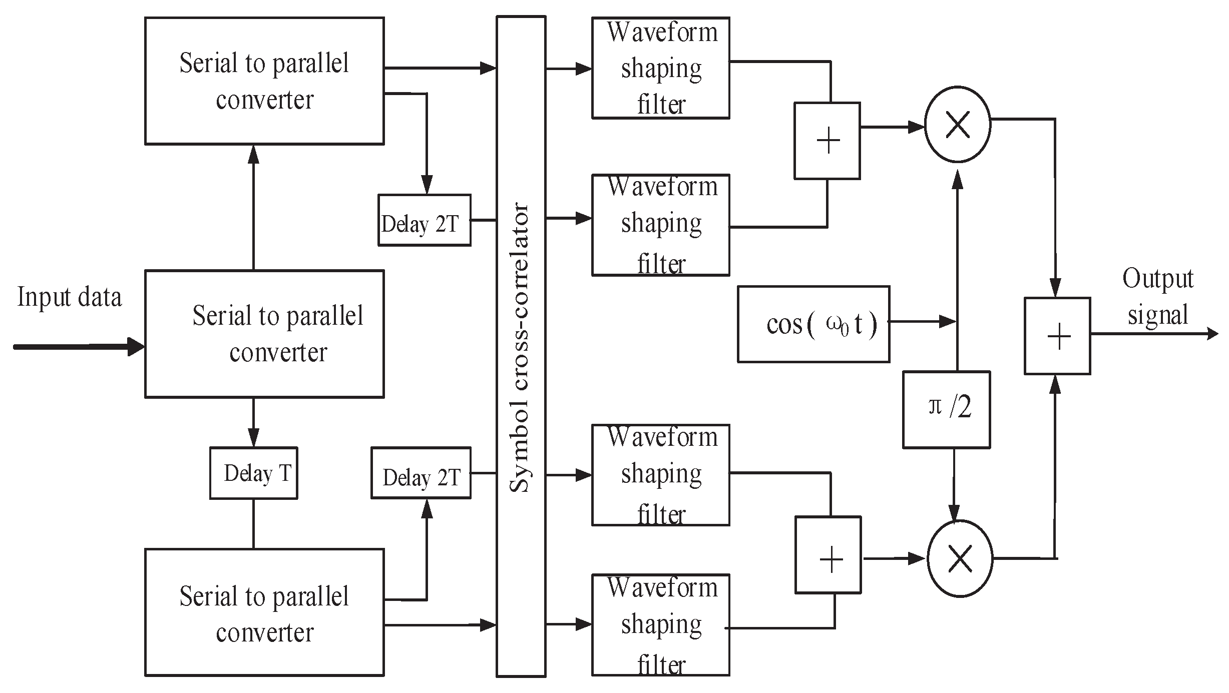 Applsci 07 01086 g006 550