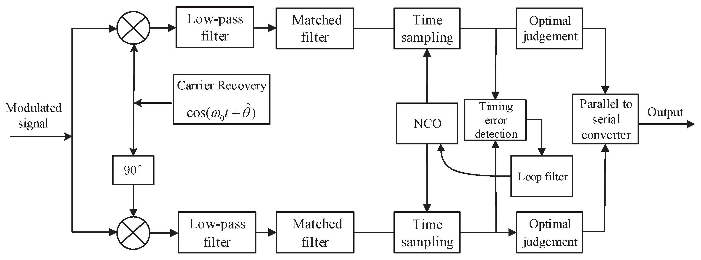 Applsci 07 01086 g007 550