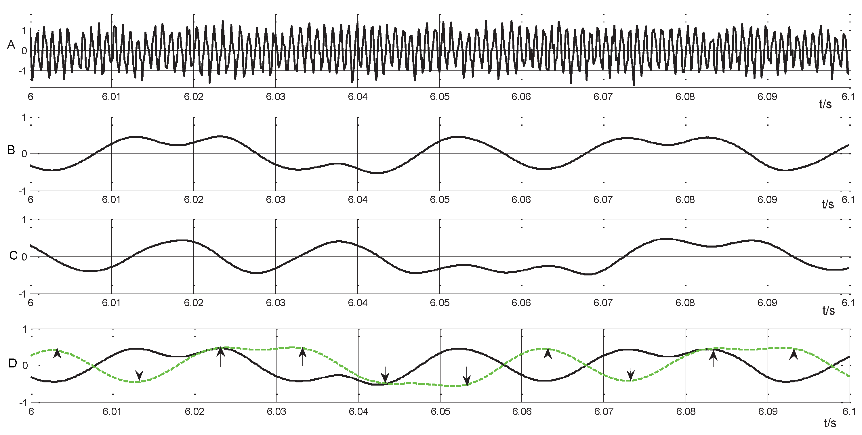 Applsci 07 01086 g009 550