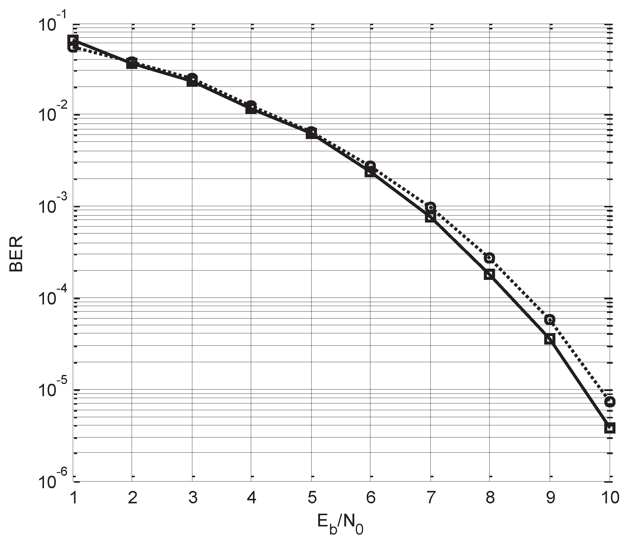 Applsci 07 01086 g010 550