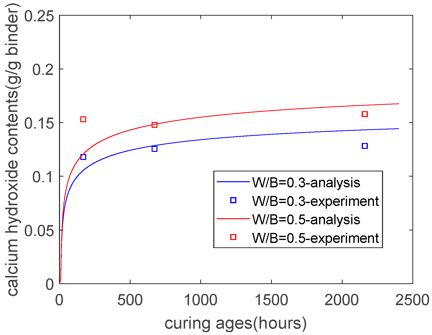 Applsci 07 01087 g002