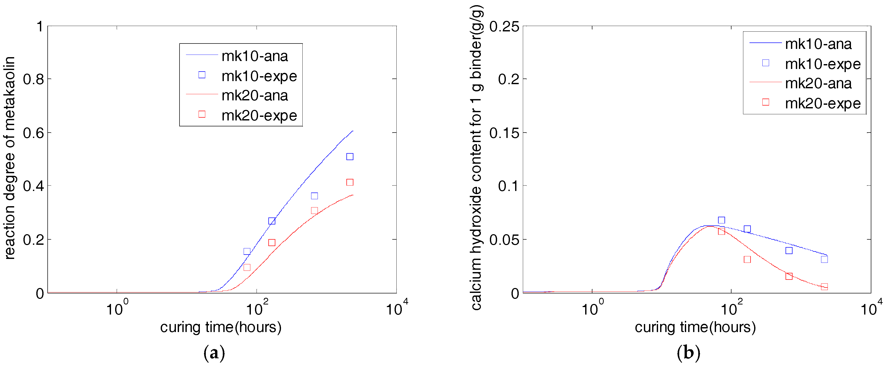 Applsci 07 01087 g003