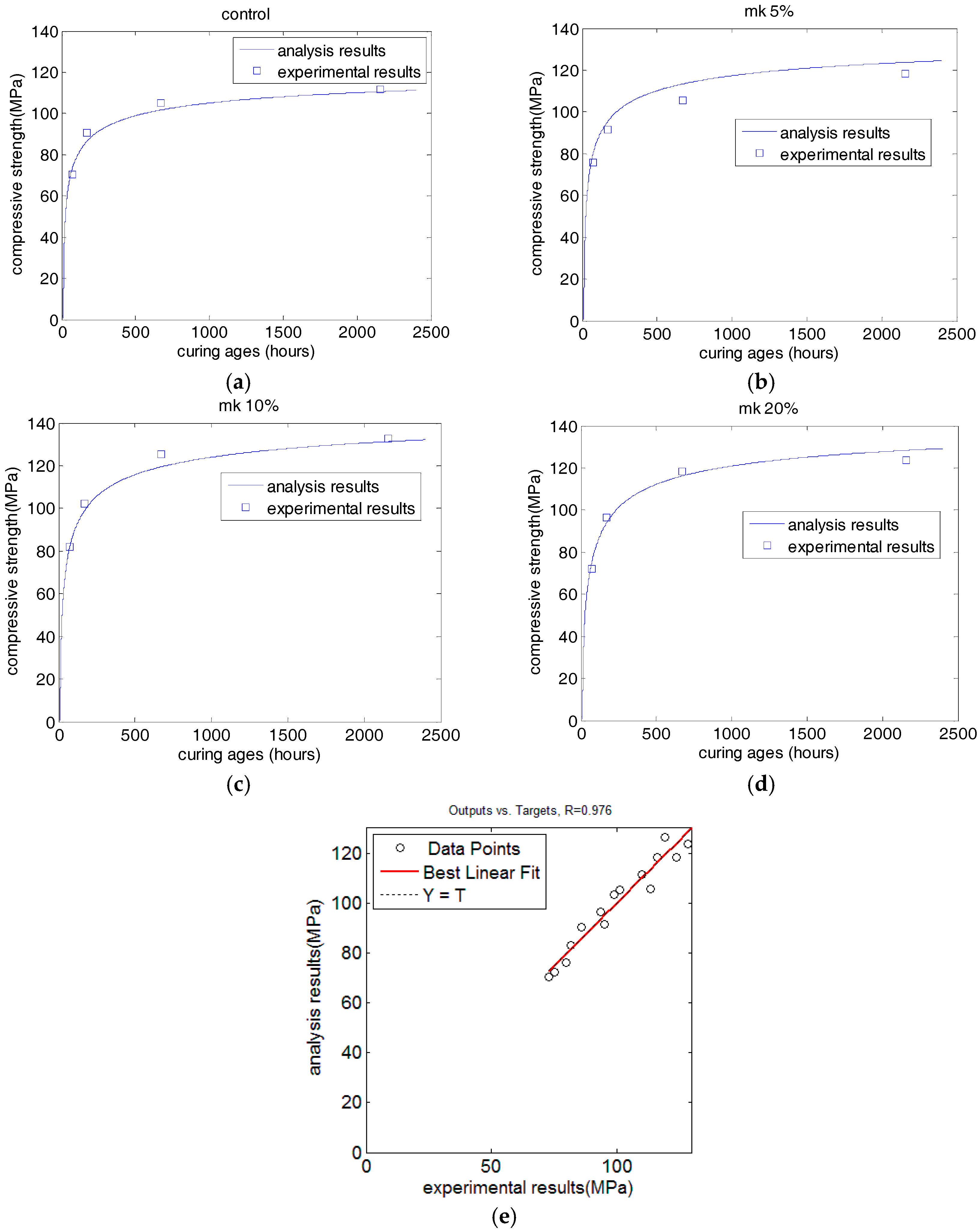 Applsci 07 01087 g005