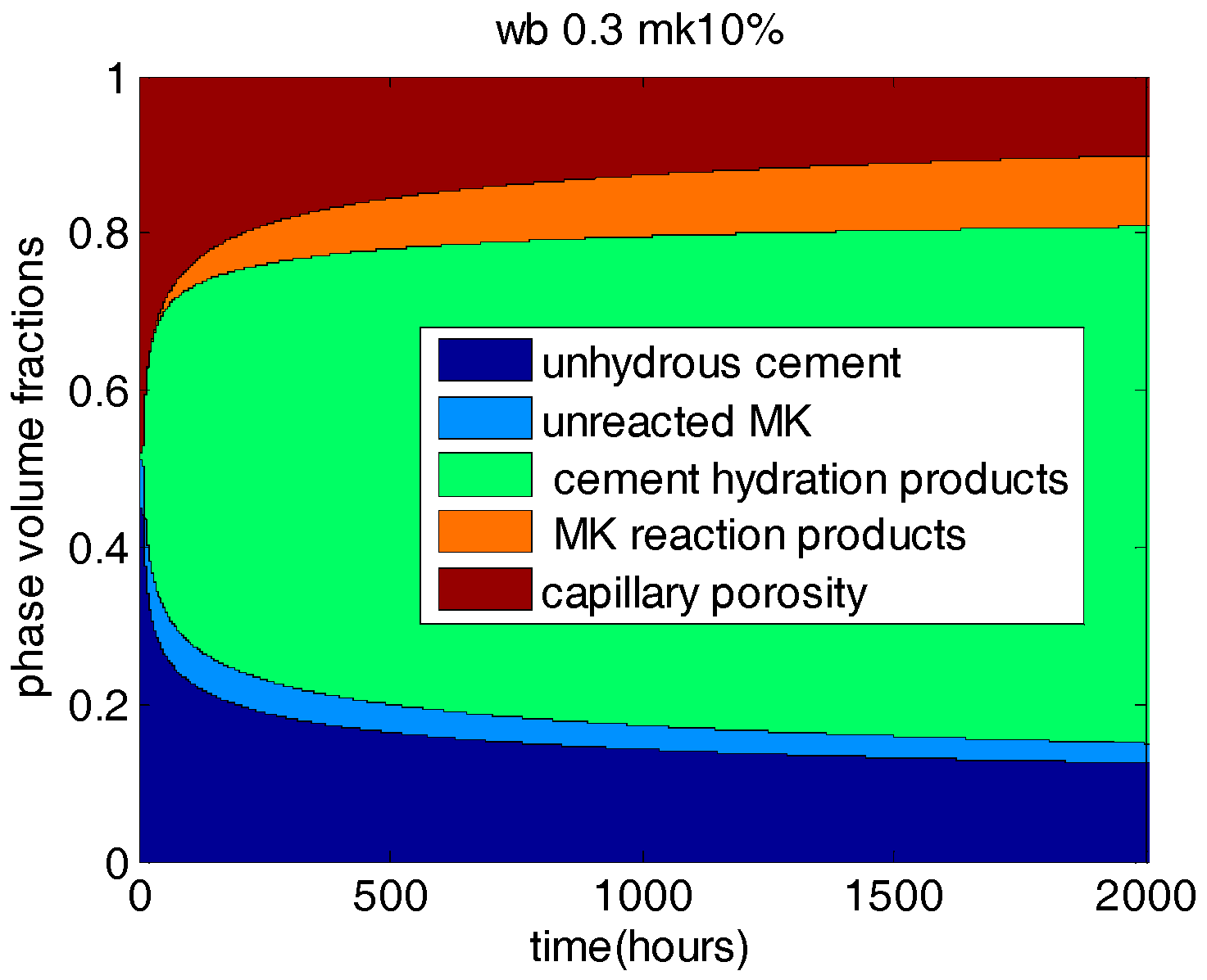 Applsci 07 01087 g006