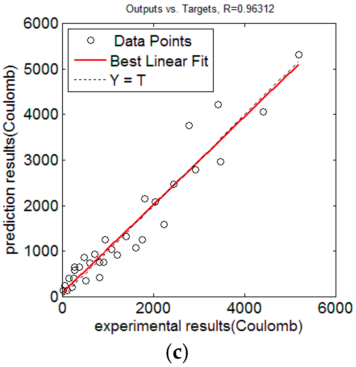 Applsci 07 01087 g008b