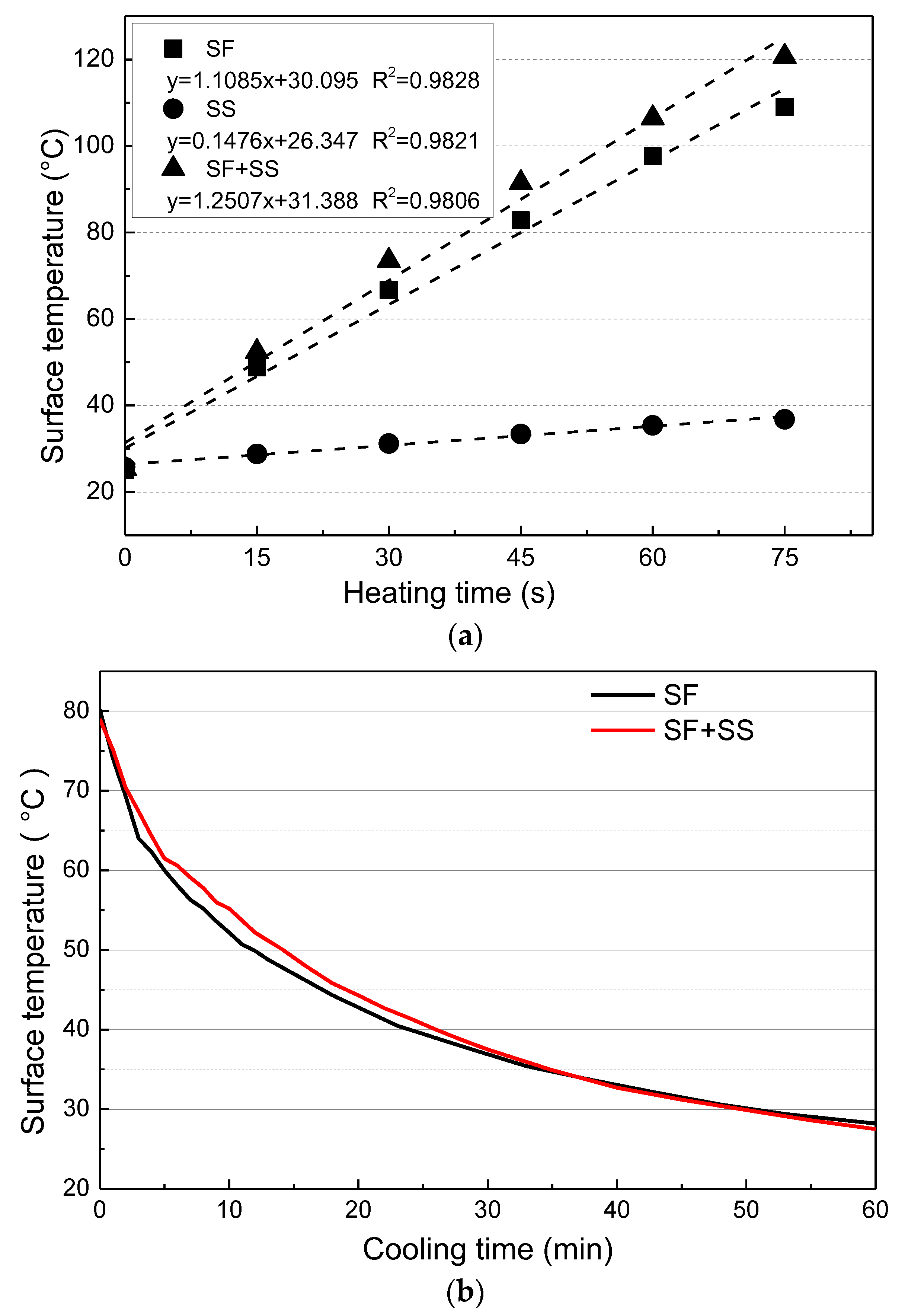 Applsci 07 01088 g007