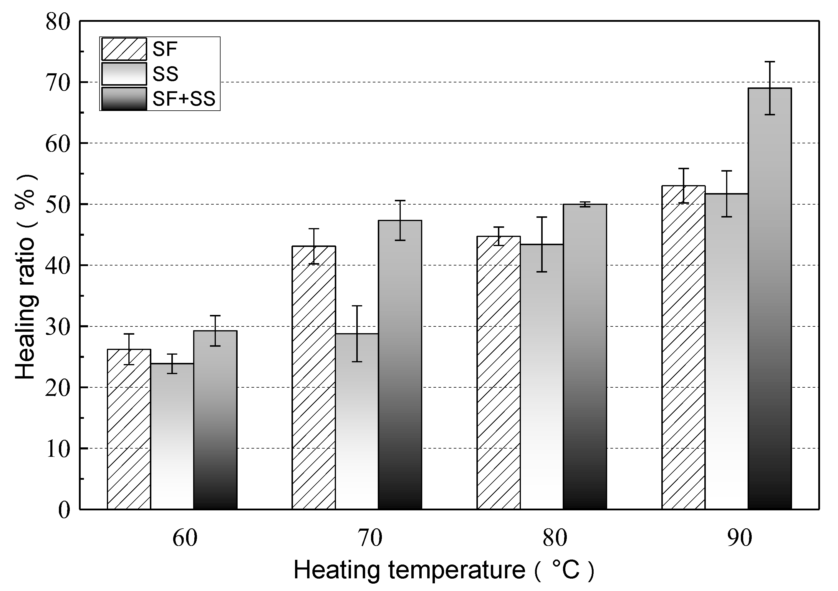 Applsci 07 01088 g008