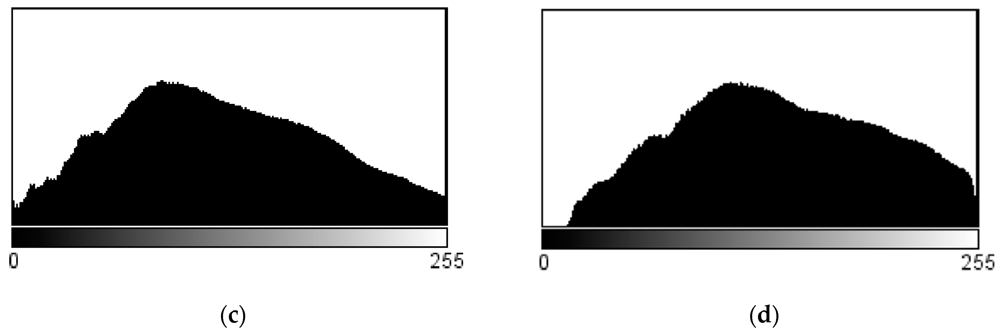 Applsci 07 01089 g003b 550