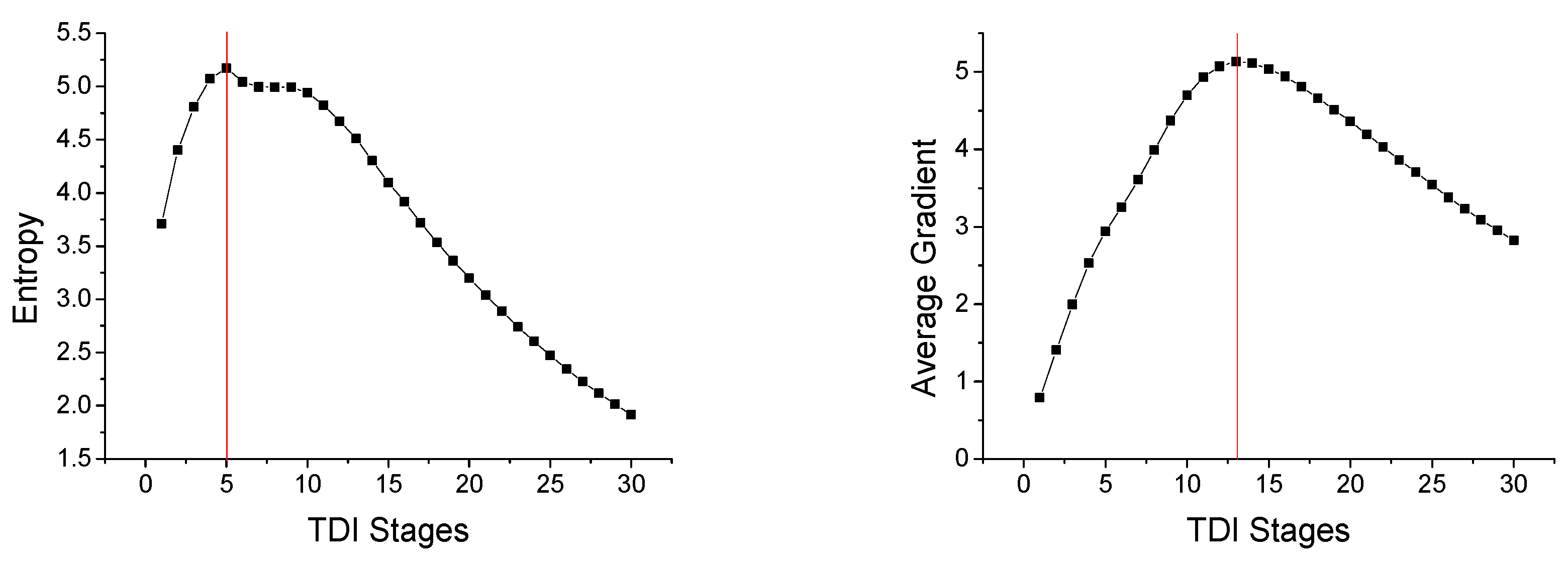 Applsci 07 01089 g004 550