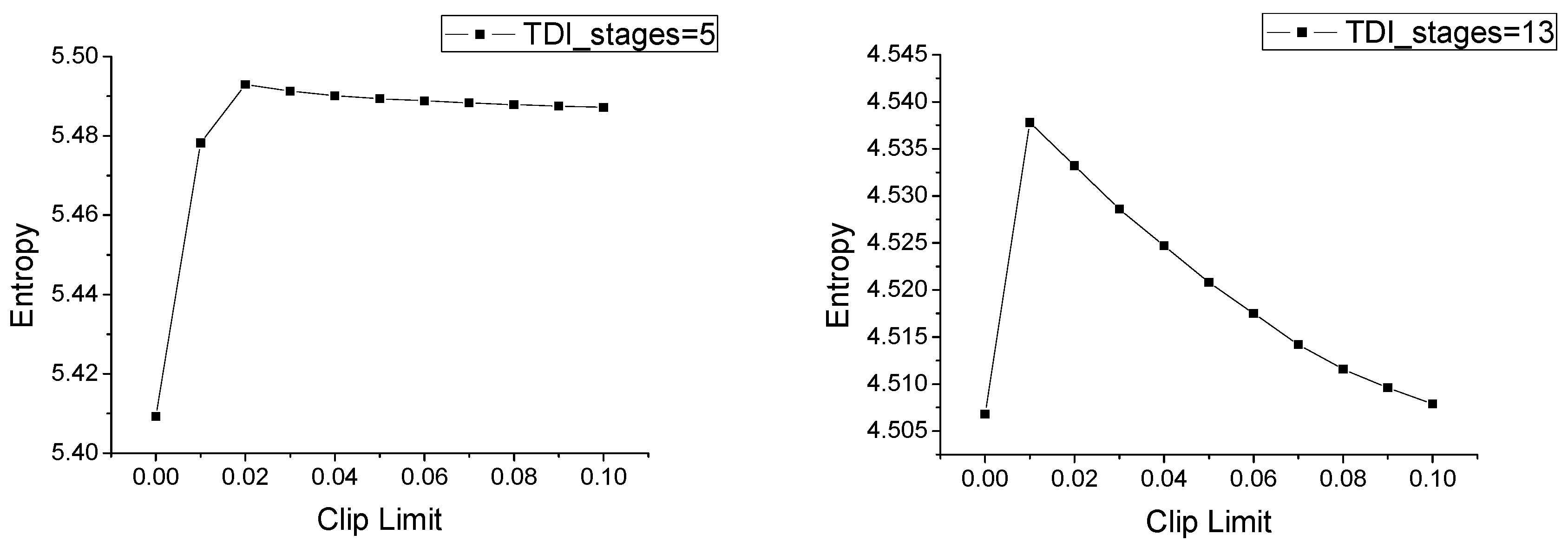 Applsci 07 01089 g008 550