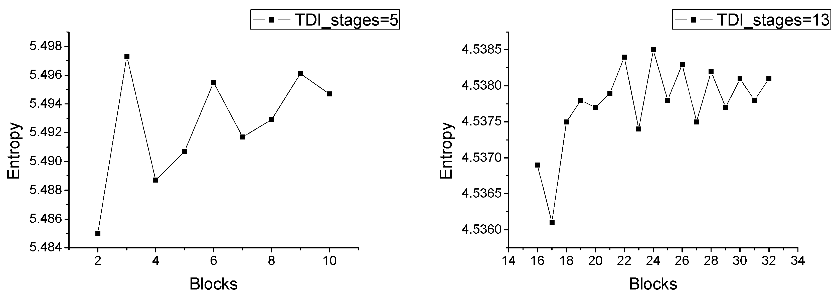 Applsci 07 01089 g009 550