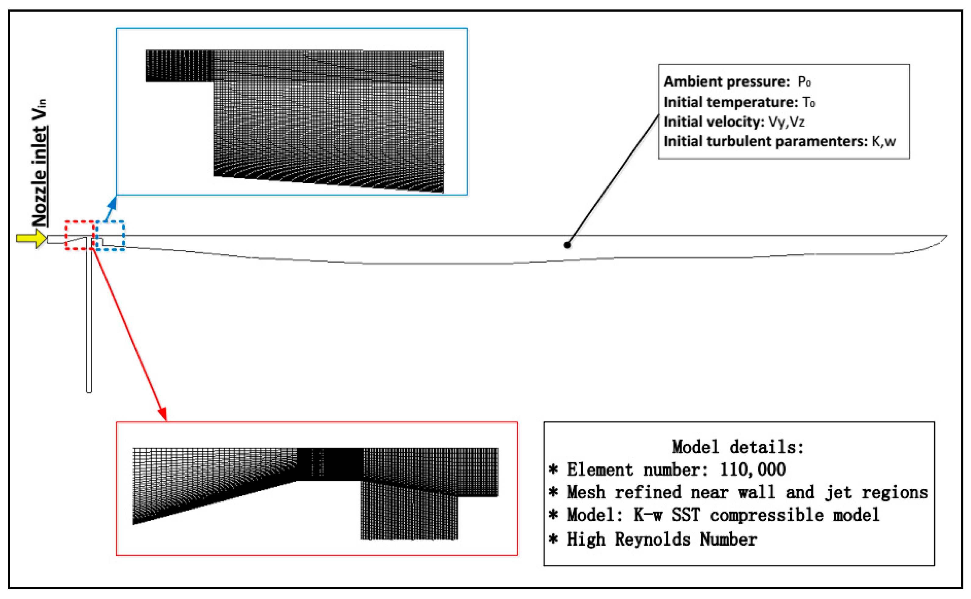 Applsci 07 01093 g005 550