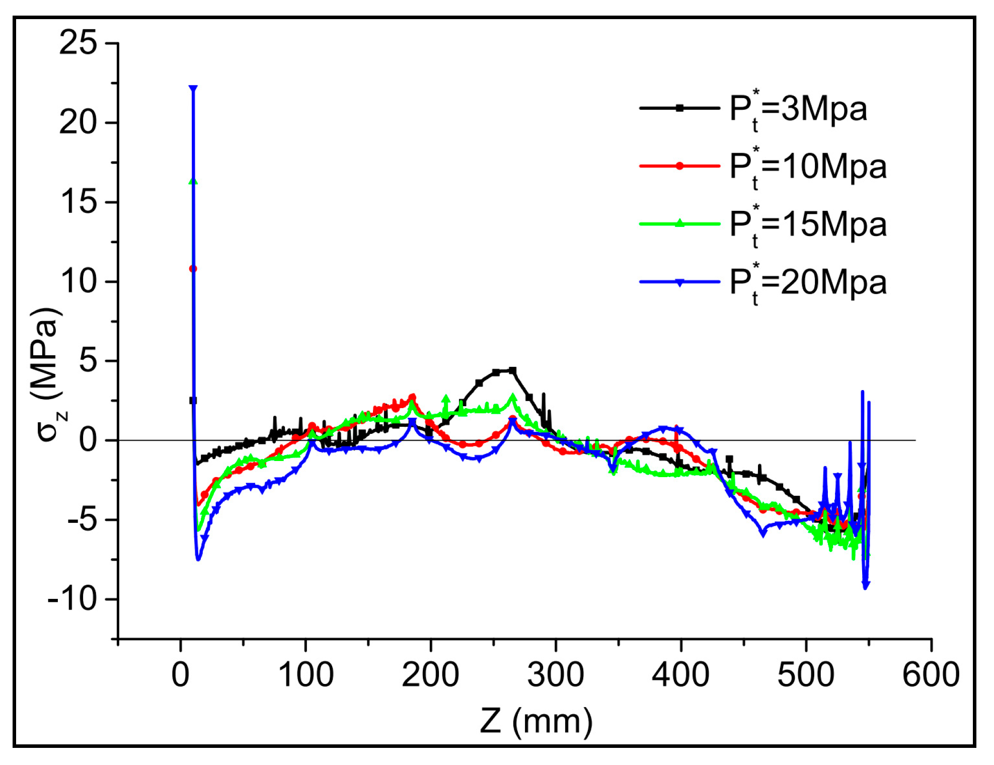 Applsci 07 01093 g016 550