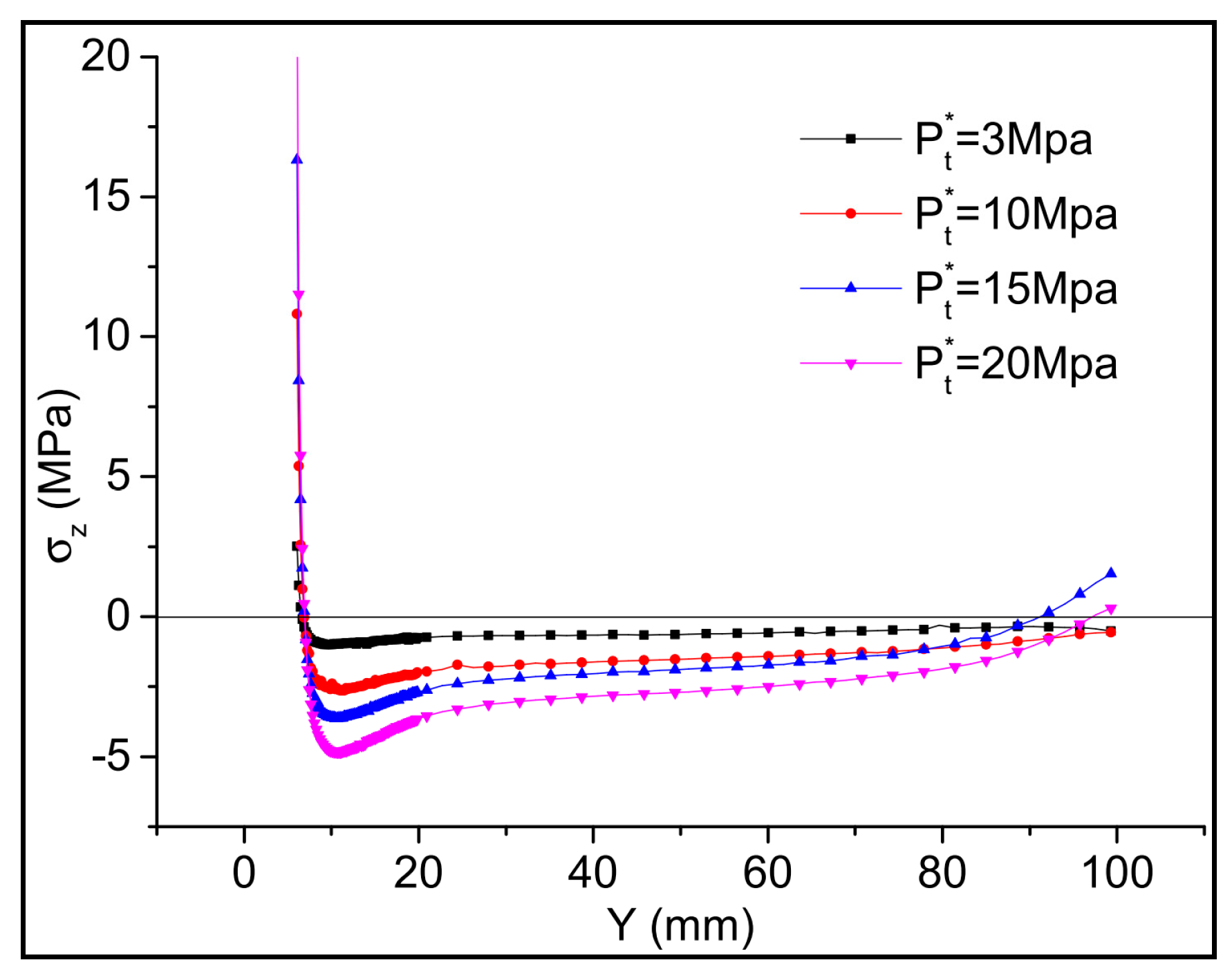 Applsci 07 01093 g018 550