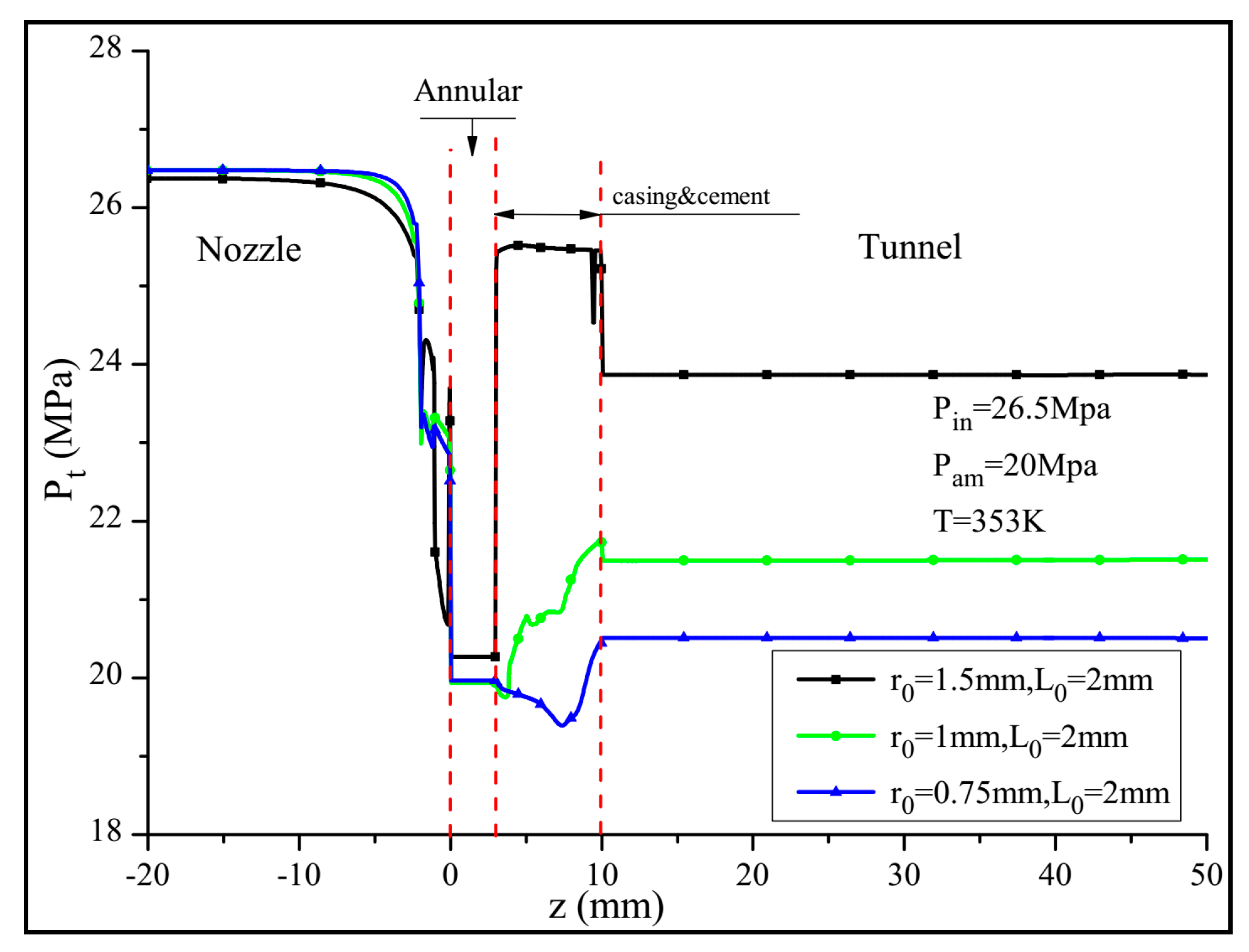 Applsci 07 01093 g026 550