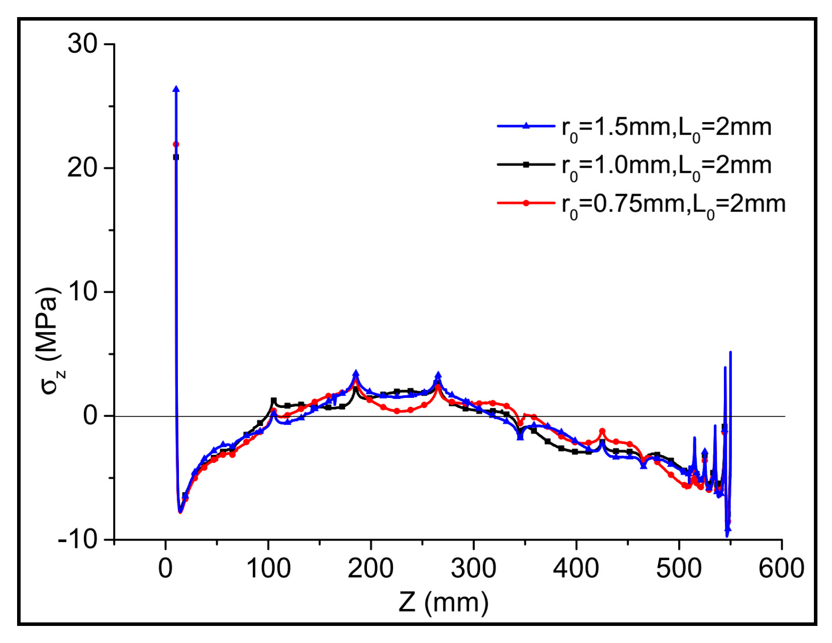 Applsci 07 01093 g027 550