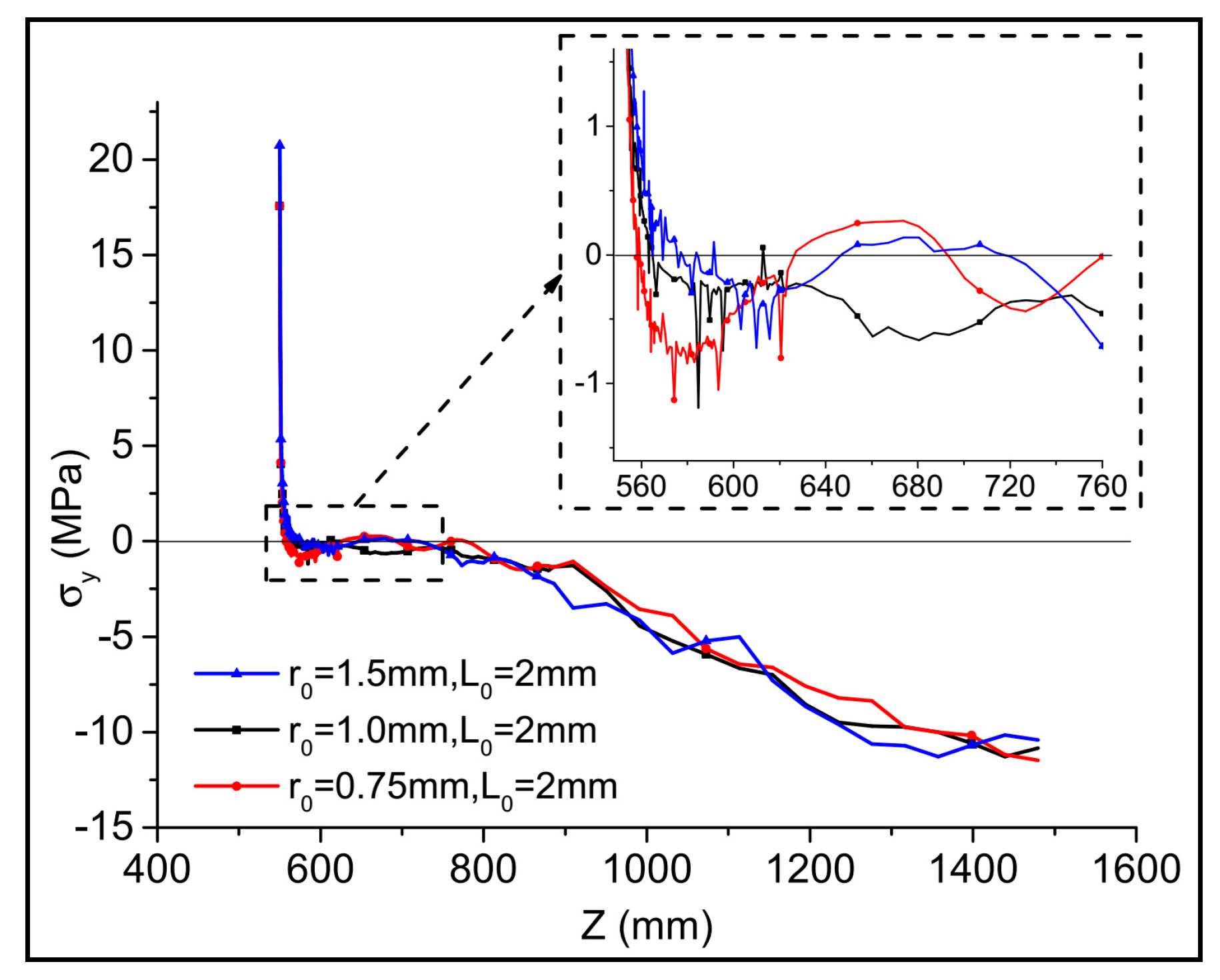 Applsci 07 01093 g028 550