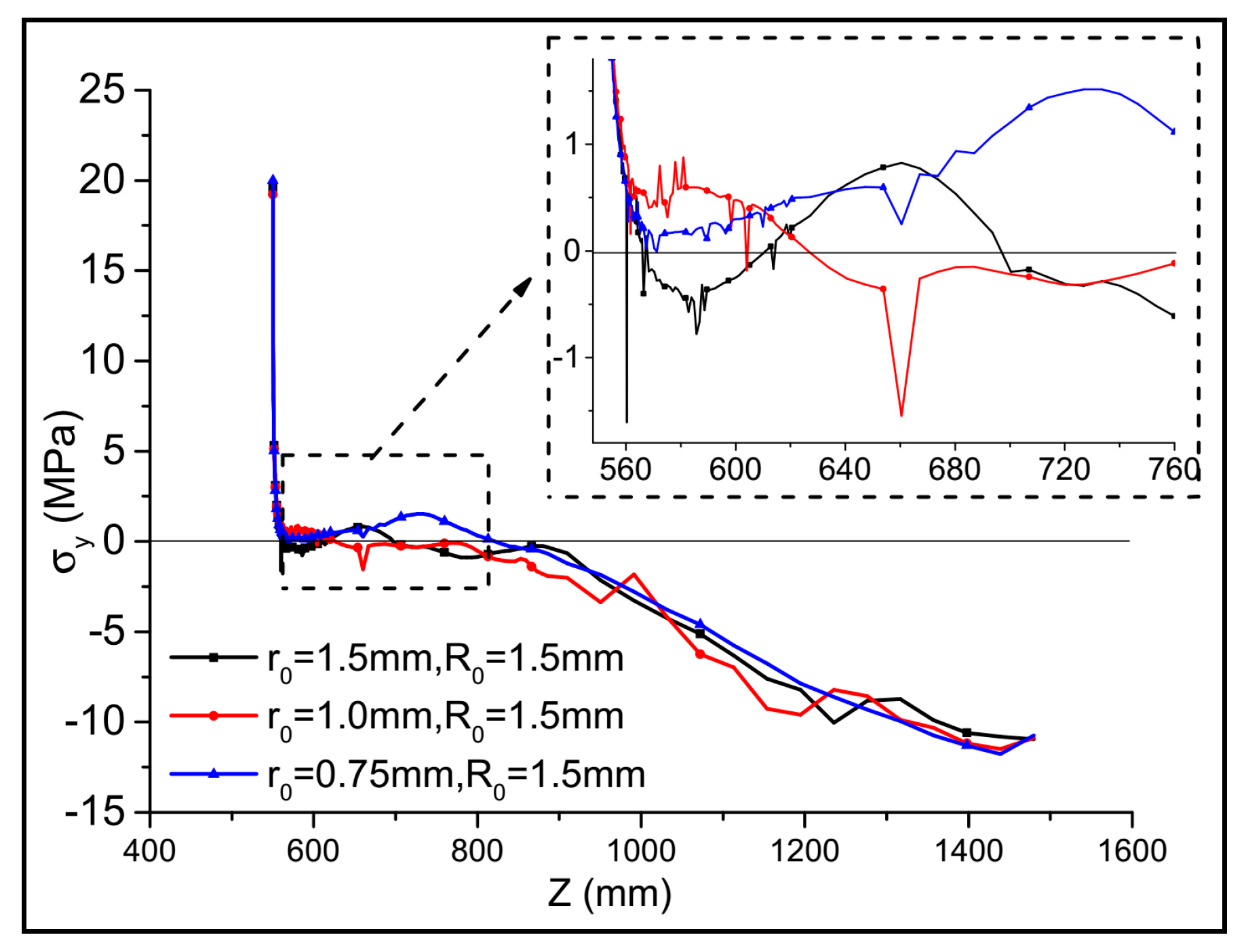 Applsci 07 01093 g033 550