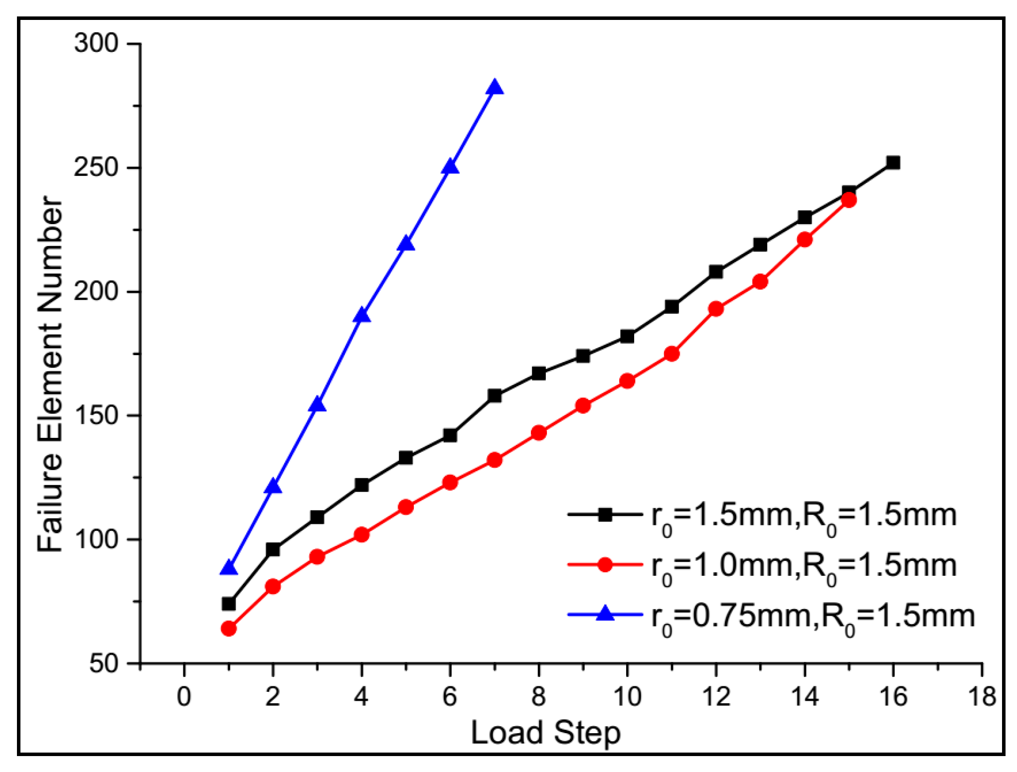 Applsci 07 01093 g035 550