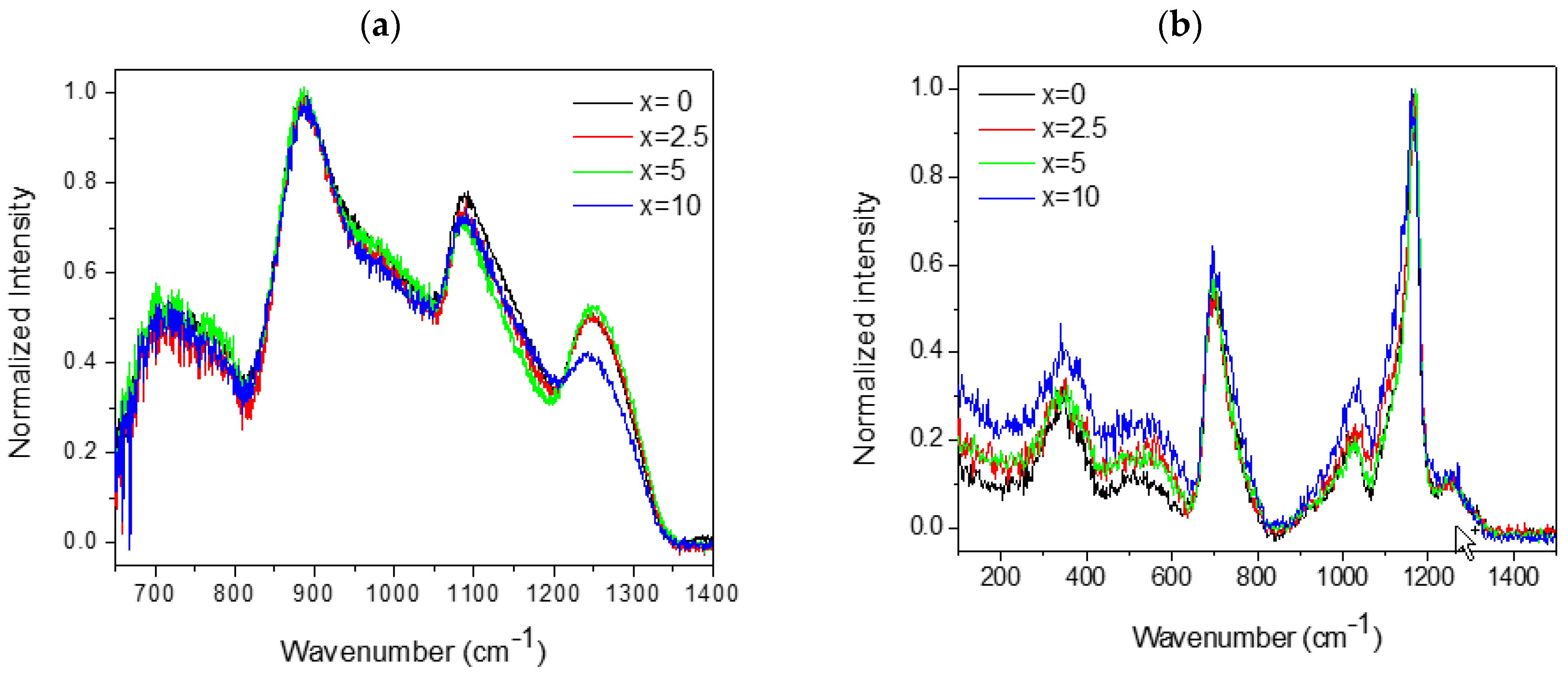 Applsci 07 01094 g001 550