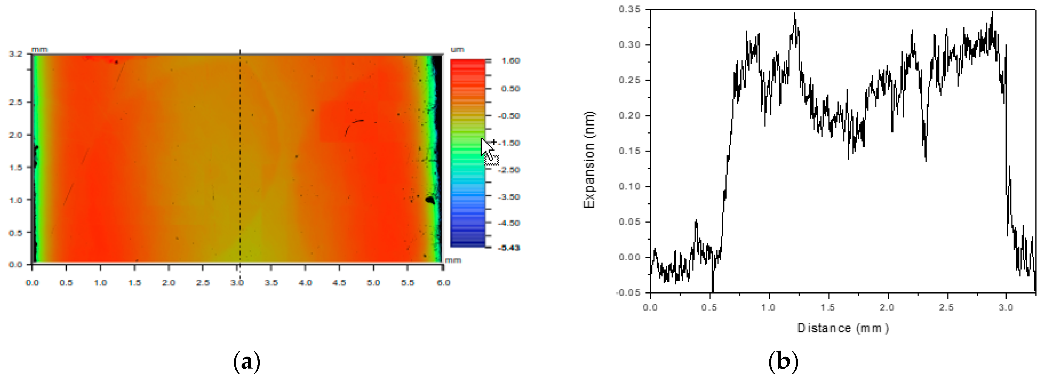 Applsci 07 01094 g003 550