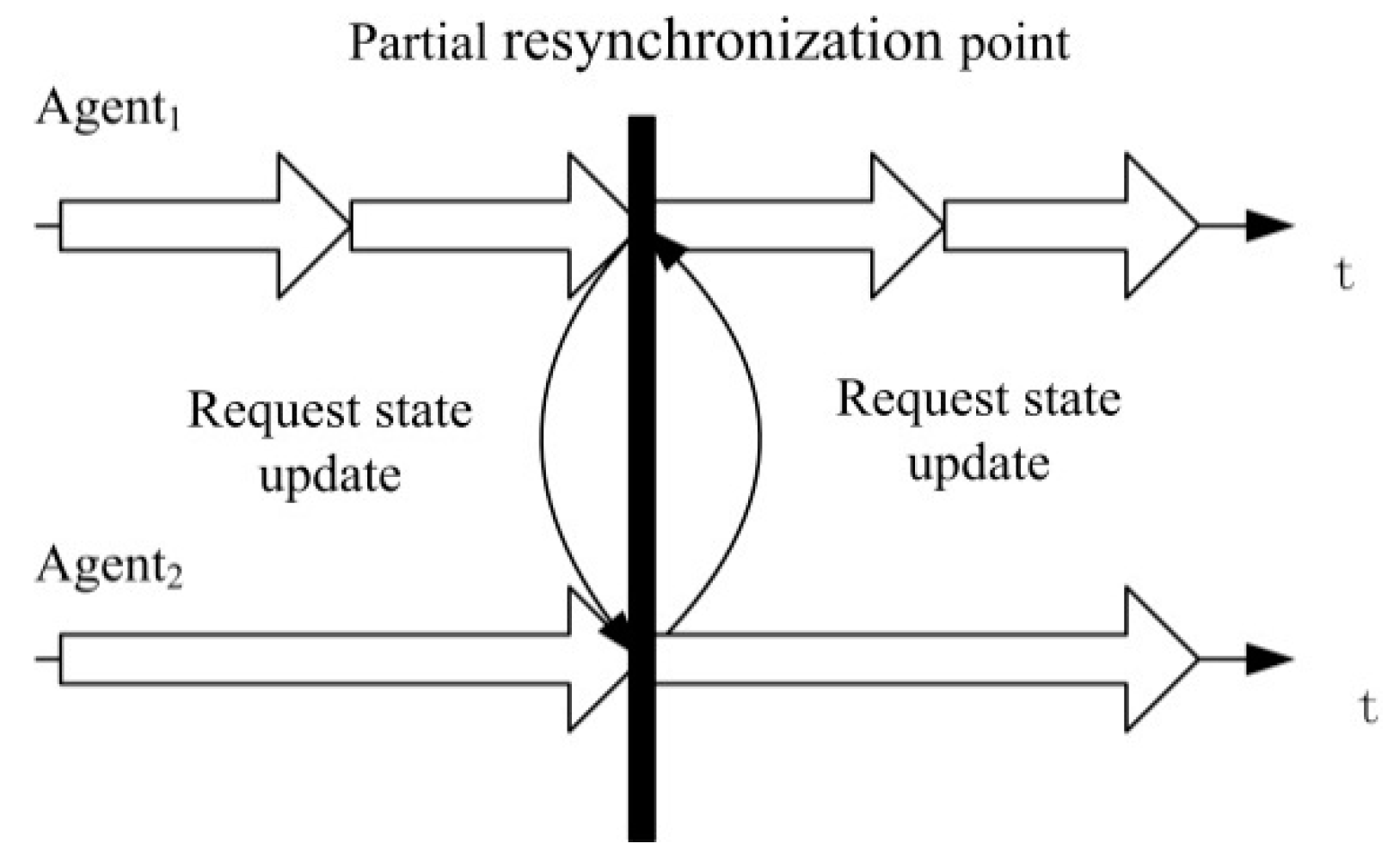 Applsci 07 01095 g003