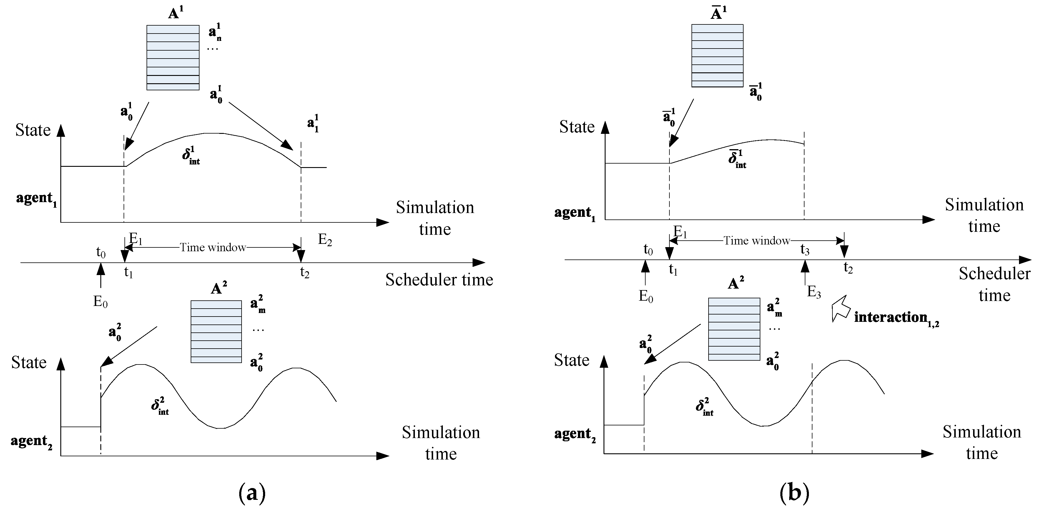 Applsci 07 01095 g005