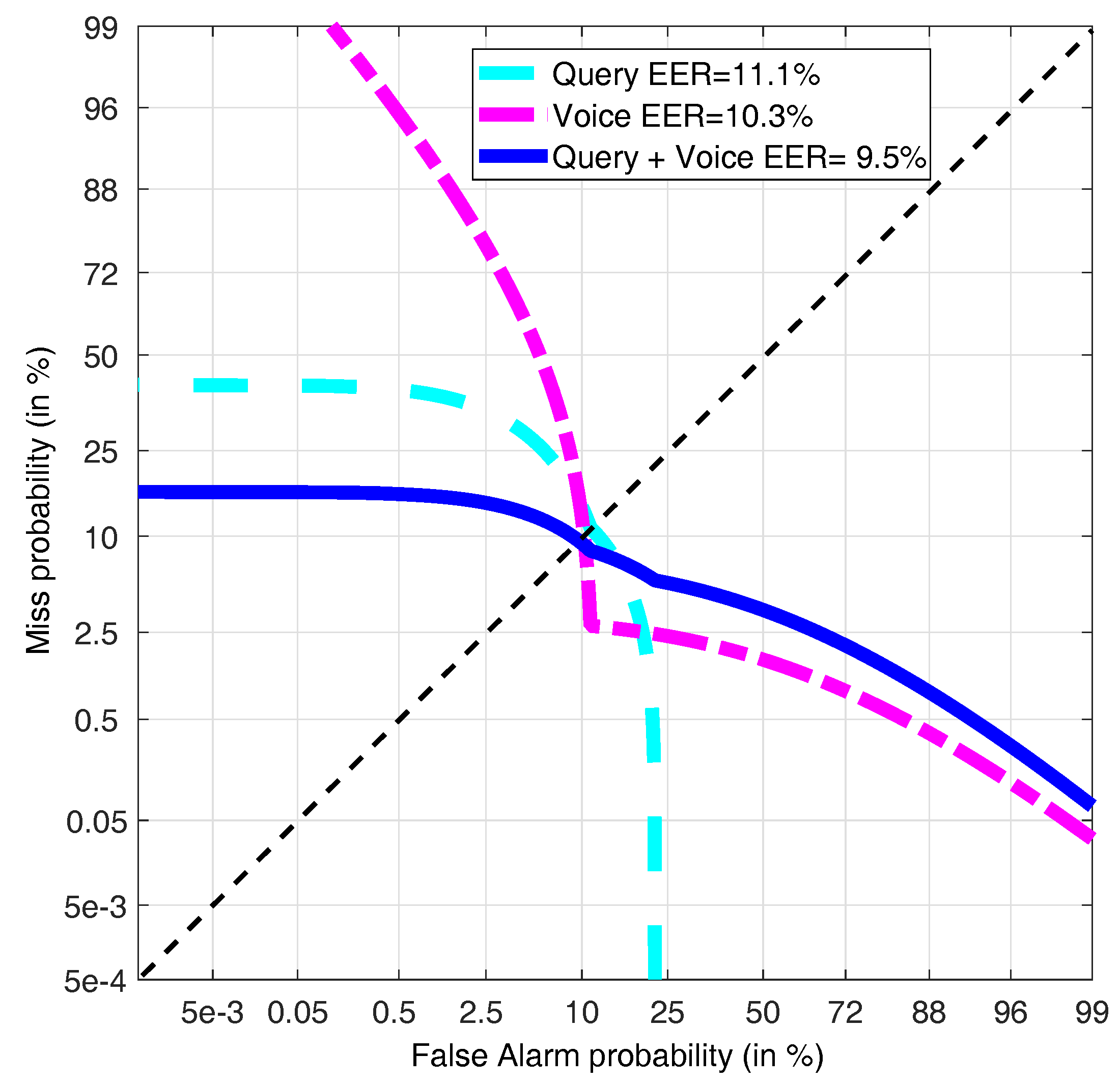 Applsci 07 01096 g003