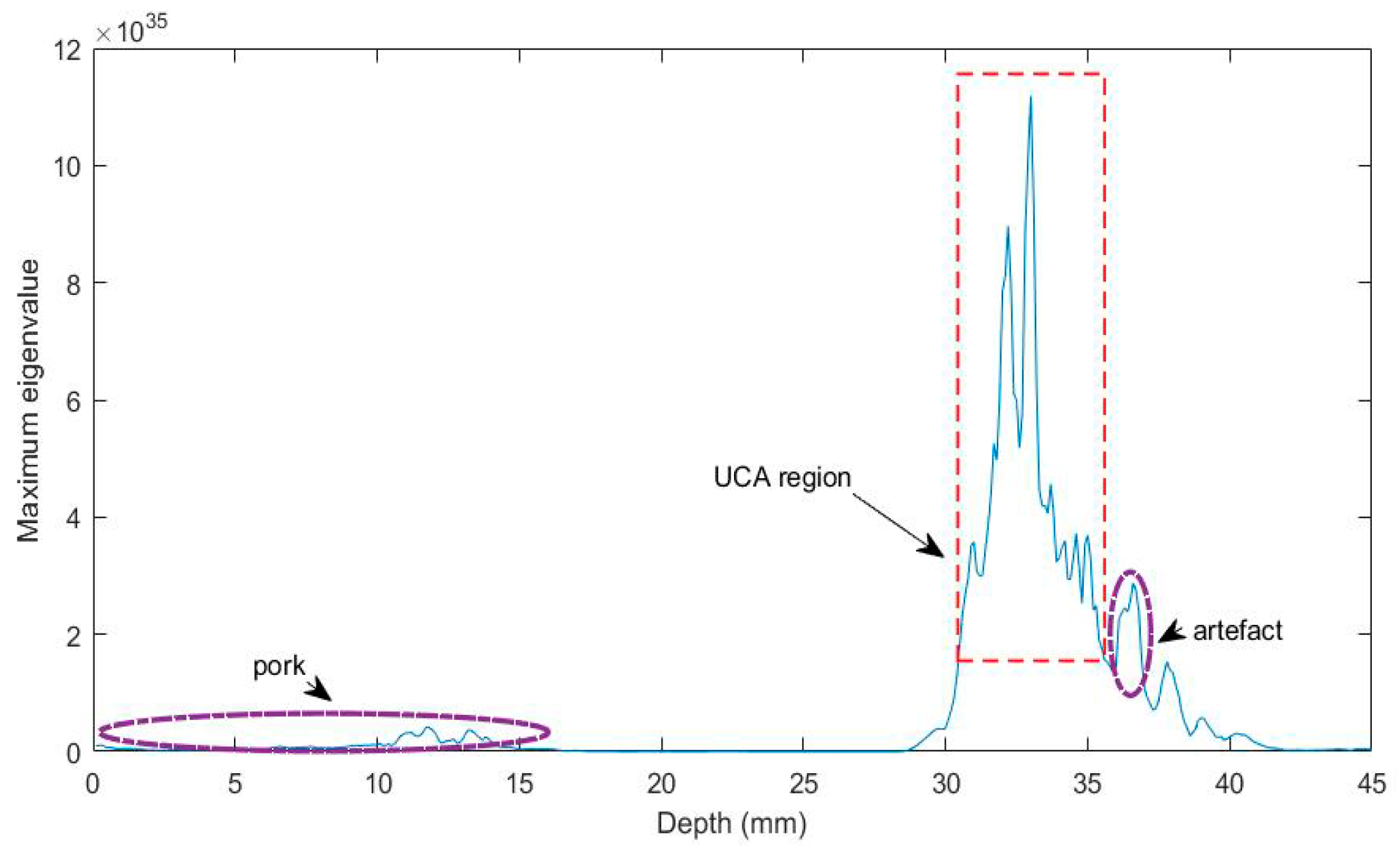 Applsci 07 01098 g003 550