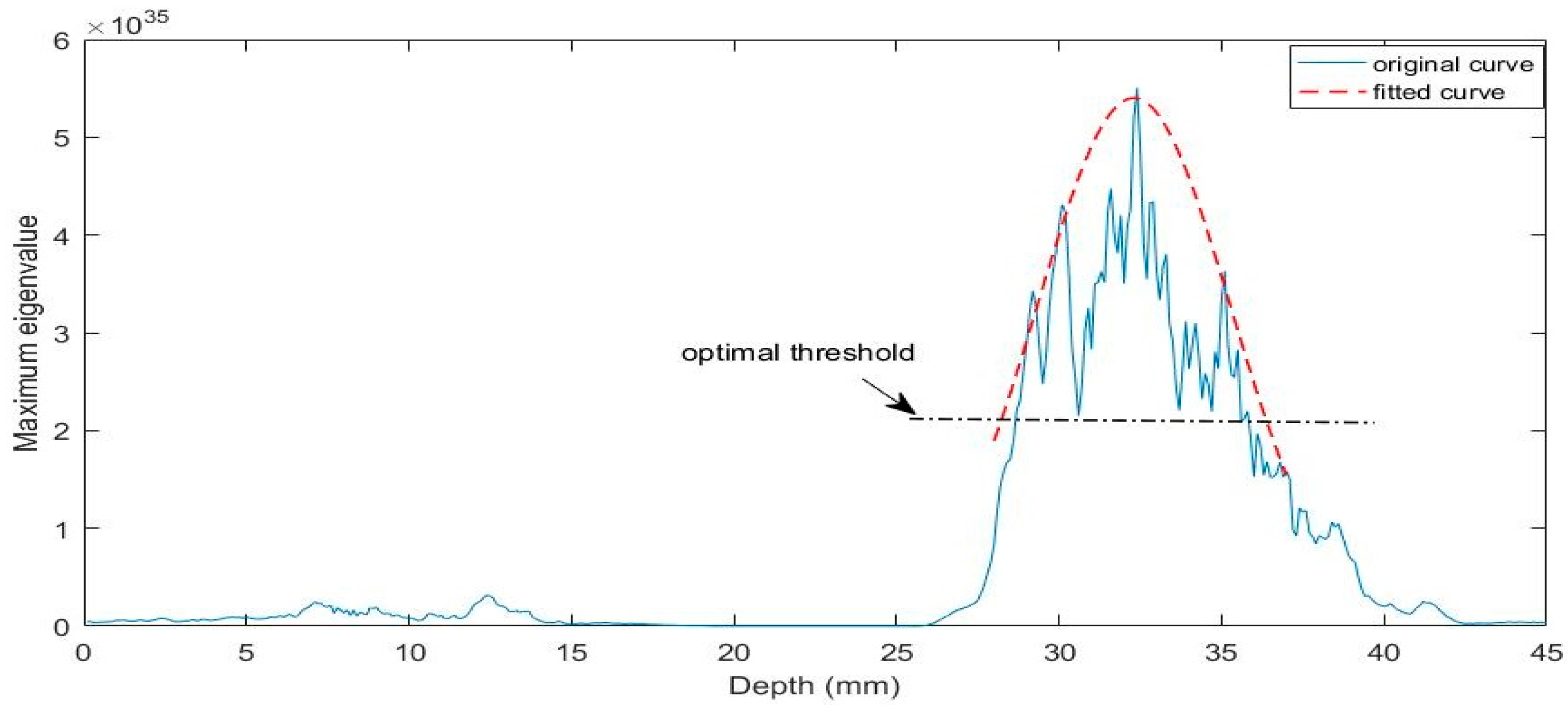 Applsci 07 01098 g005 550