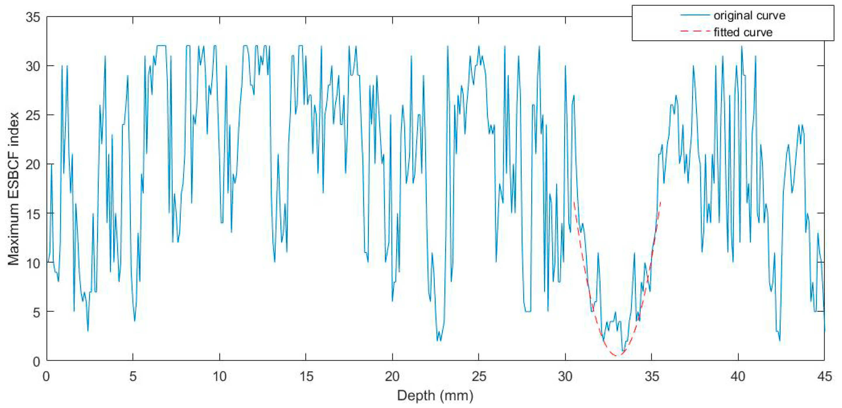 Applsci 07 01098 g006 550