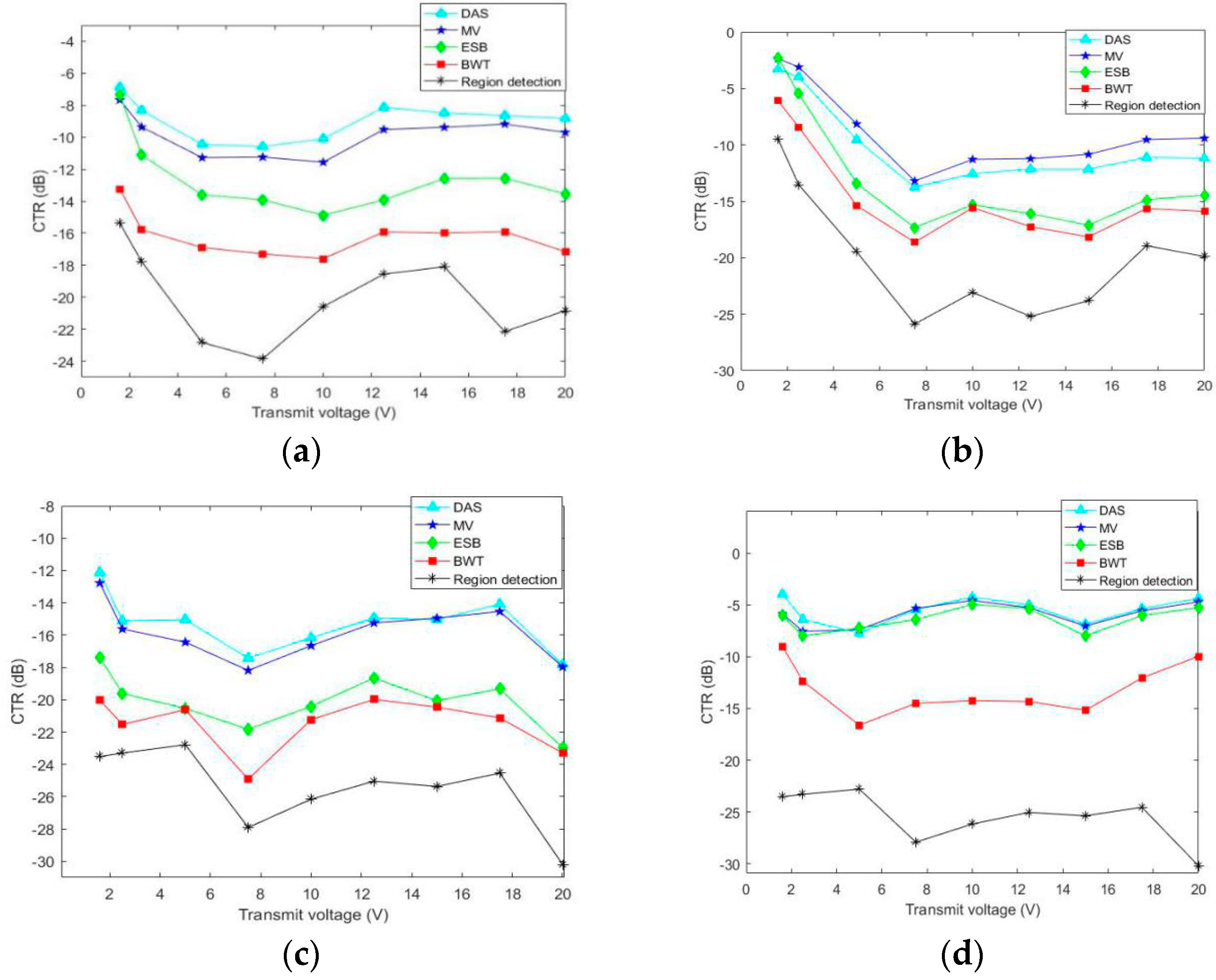 Applsci 07 01098 g009 550