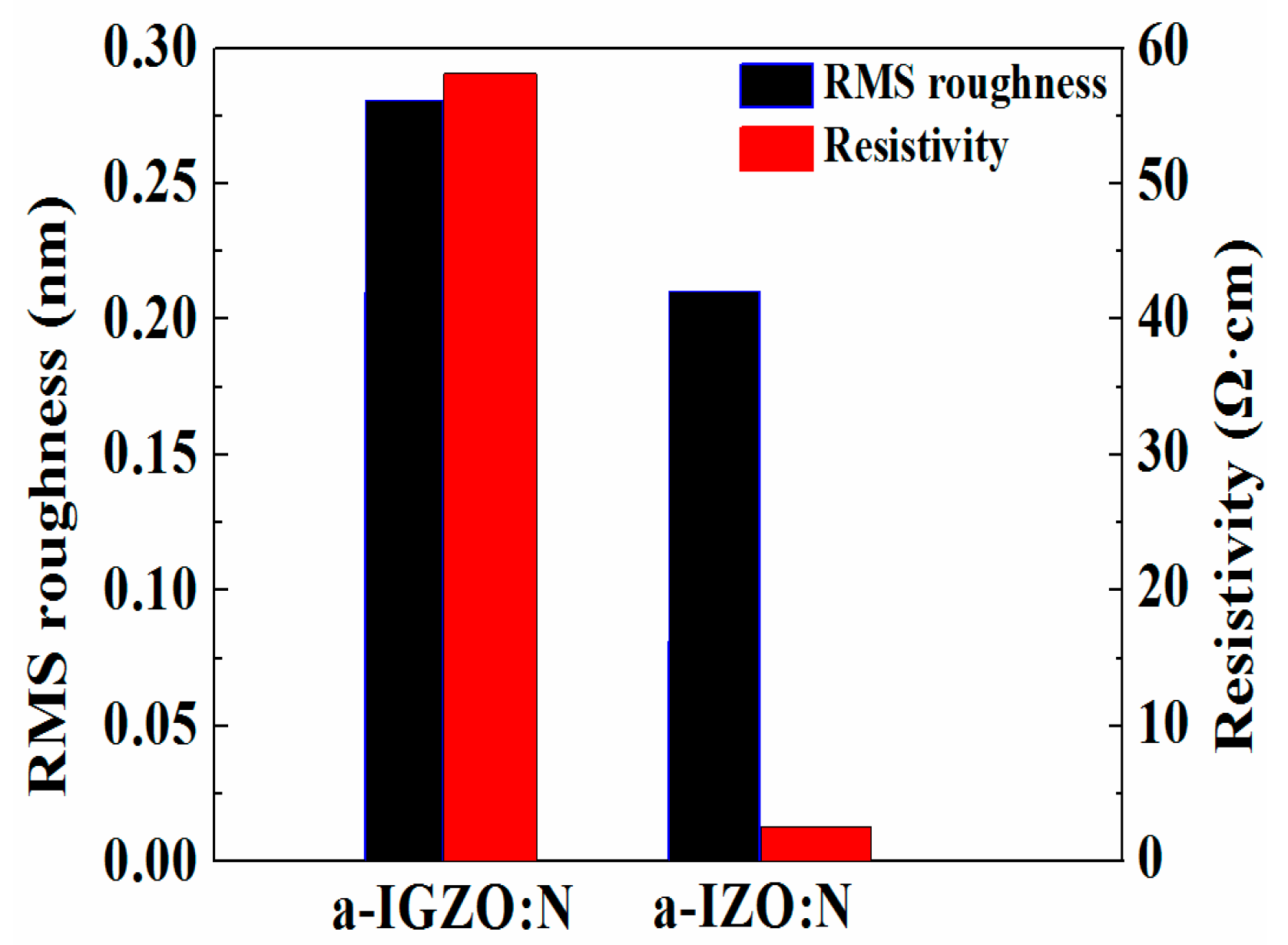 Applsci 07 01099 g003 550