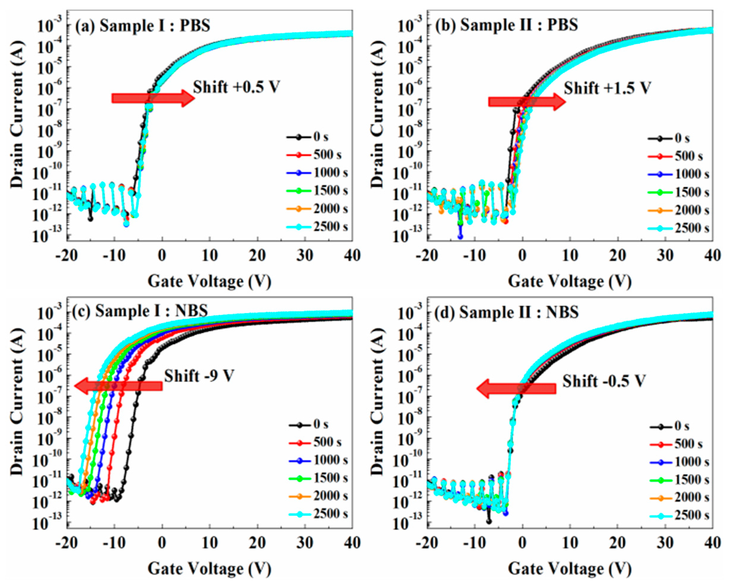 Applsci 07 01099 g005 550