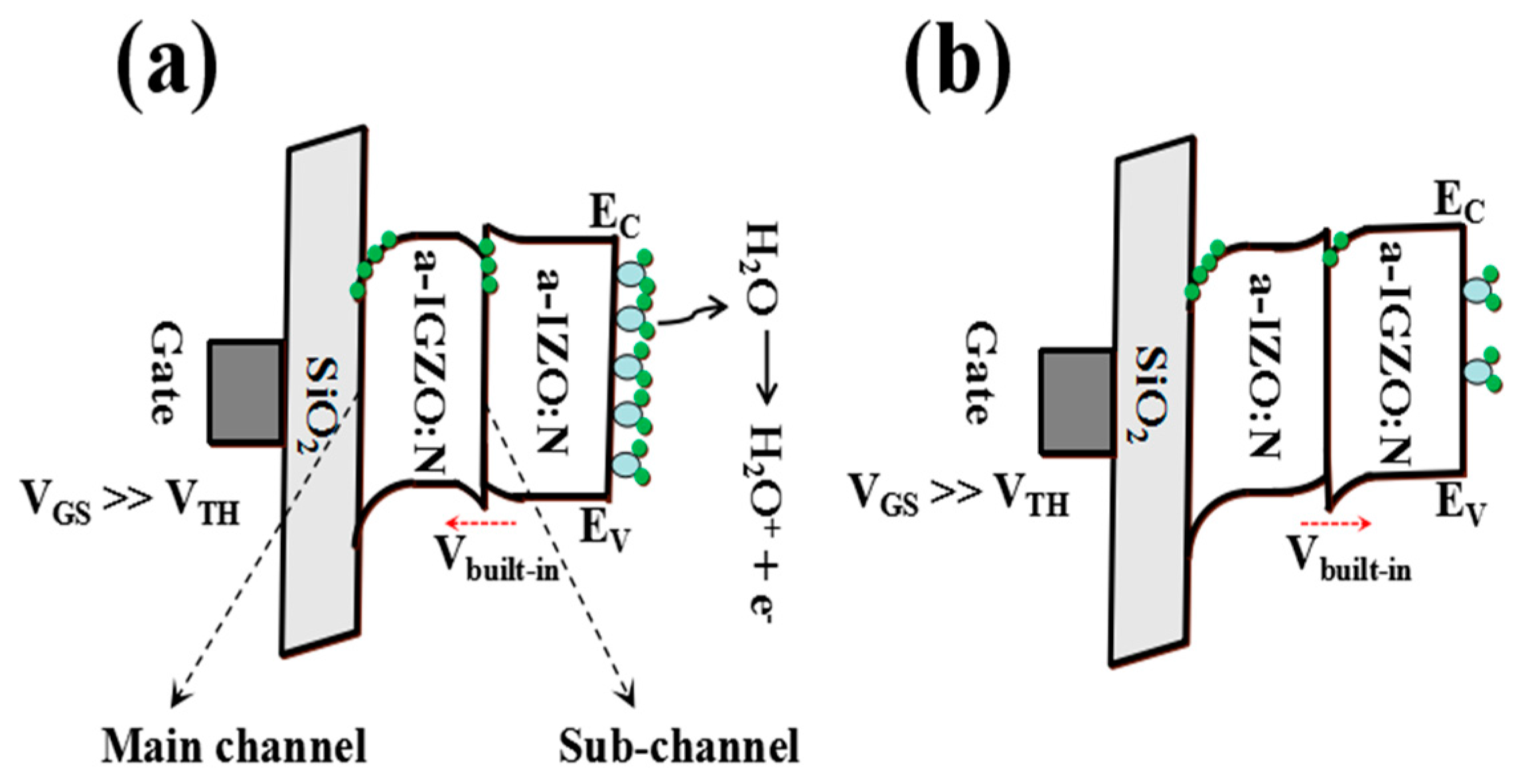 Applsci 07 01099 g007 550