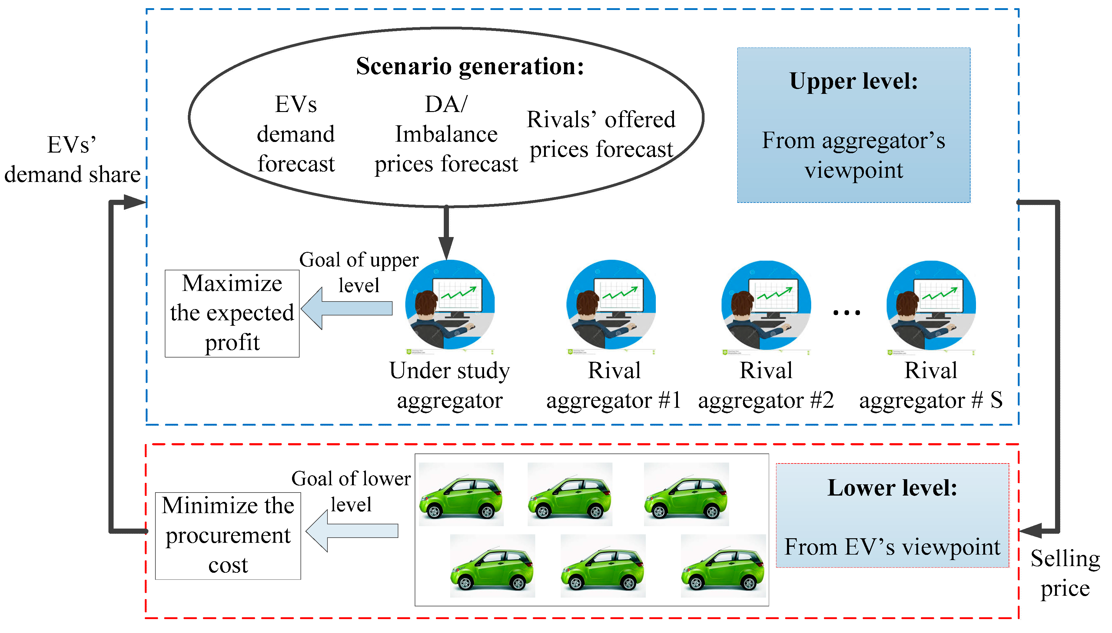 Applsci 07 01100 g001 550