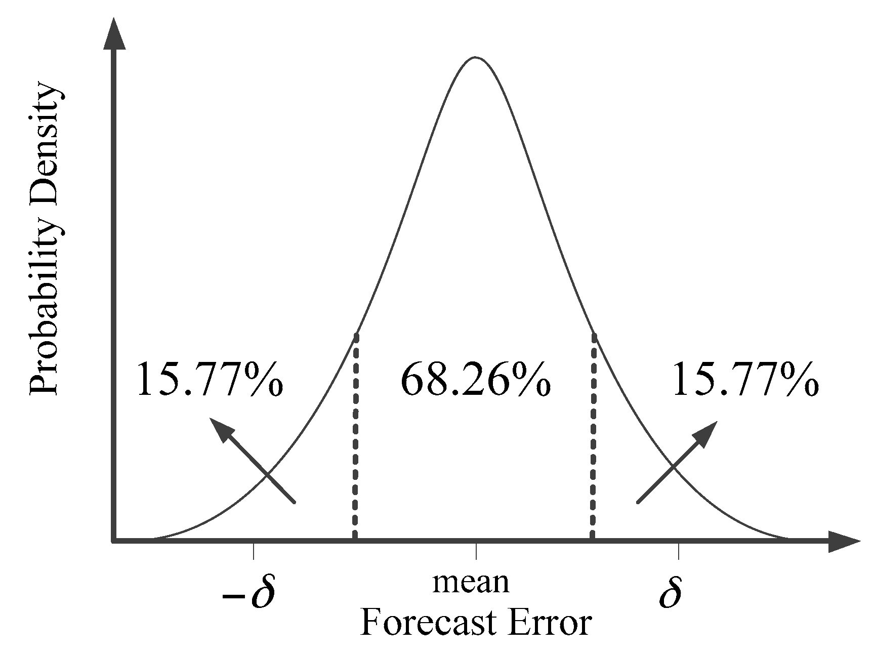 Applsci 07 01100 g002 550