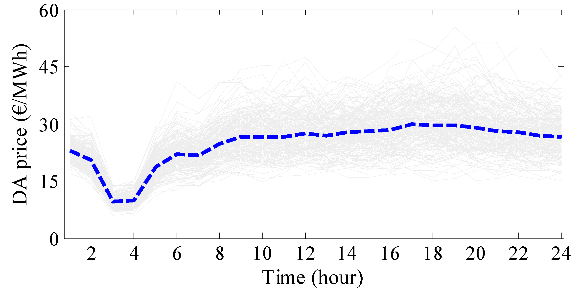 Applsci 07 01100 g003 550