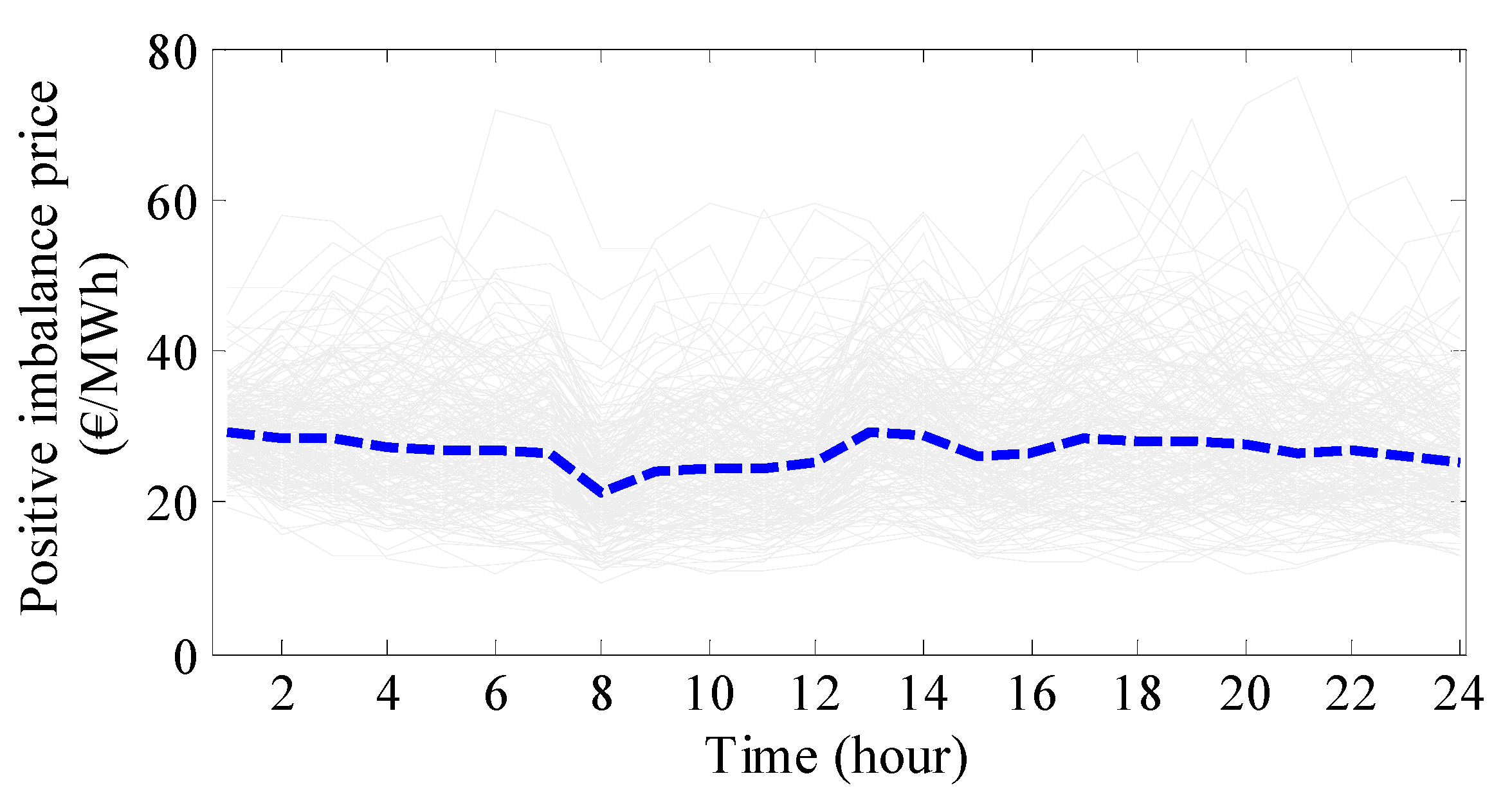 Applsci 07 01100 g004 550