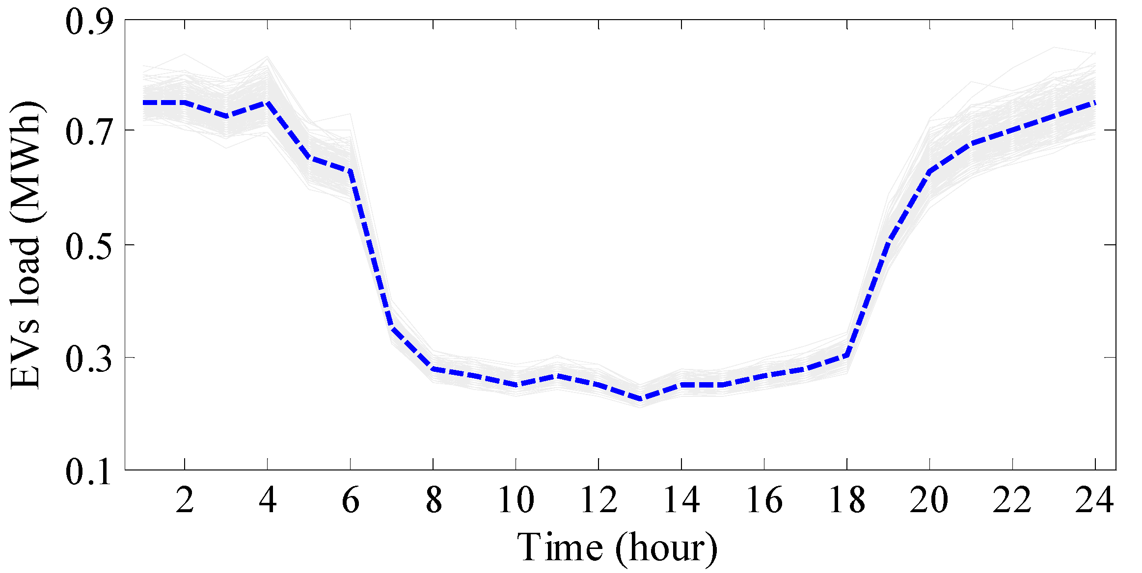 Applsci 07 01100 g006 550
